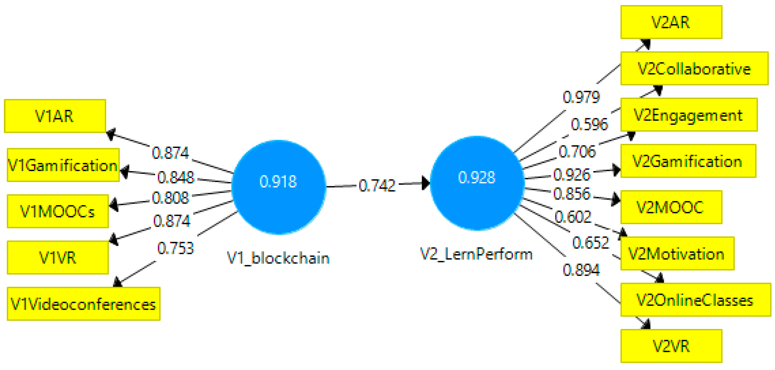 Sustainability 14 00749 g001 550