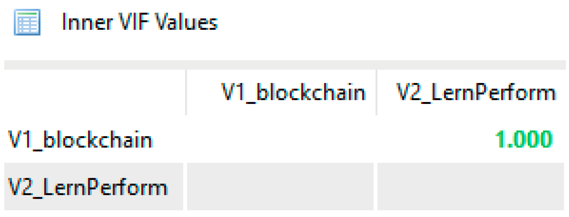 Sustainability 14 00749 g002 550