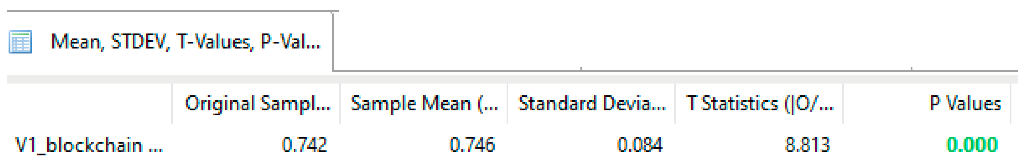 Sustainability 14 00749 g004 550