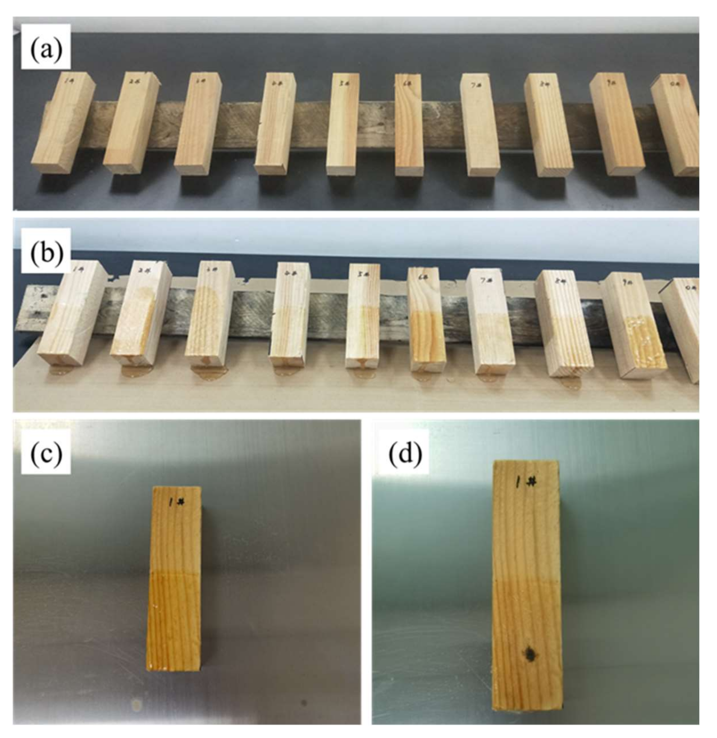Sustainability 14 00752 g005 550