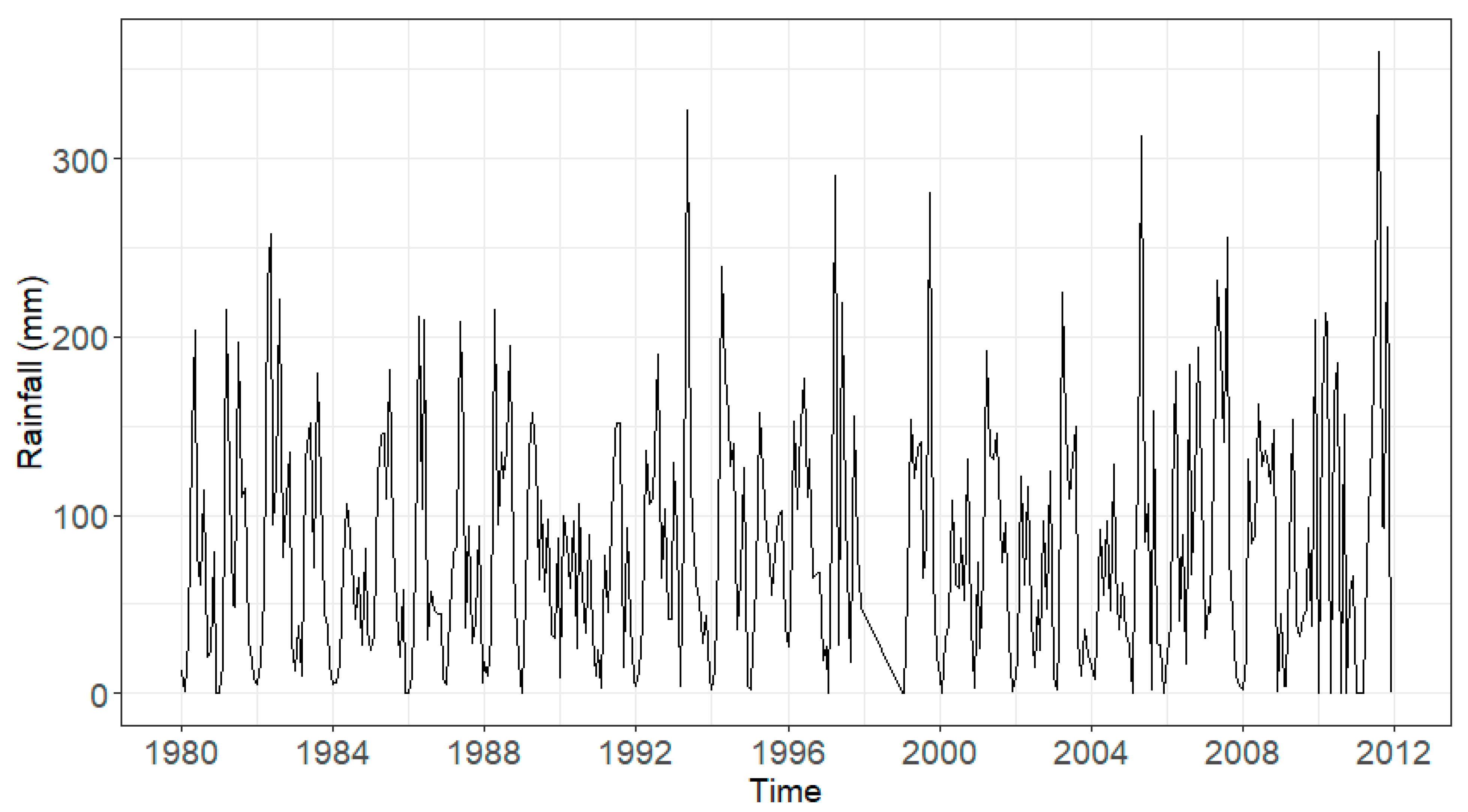 Sustainability 14 00765 g002 Sustainability 14 00765 g002