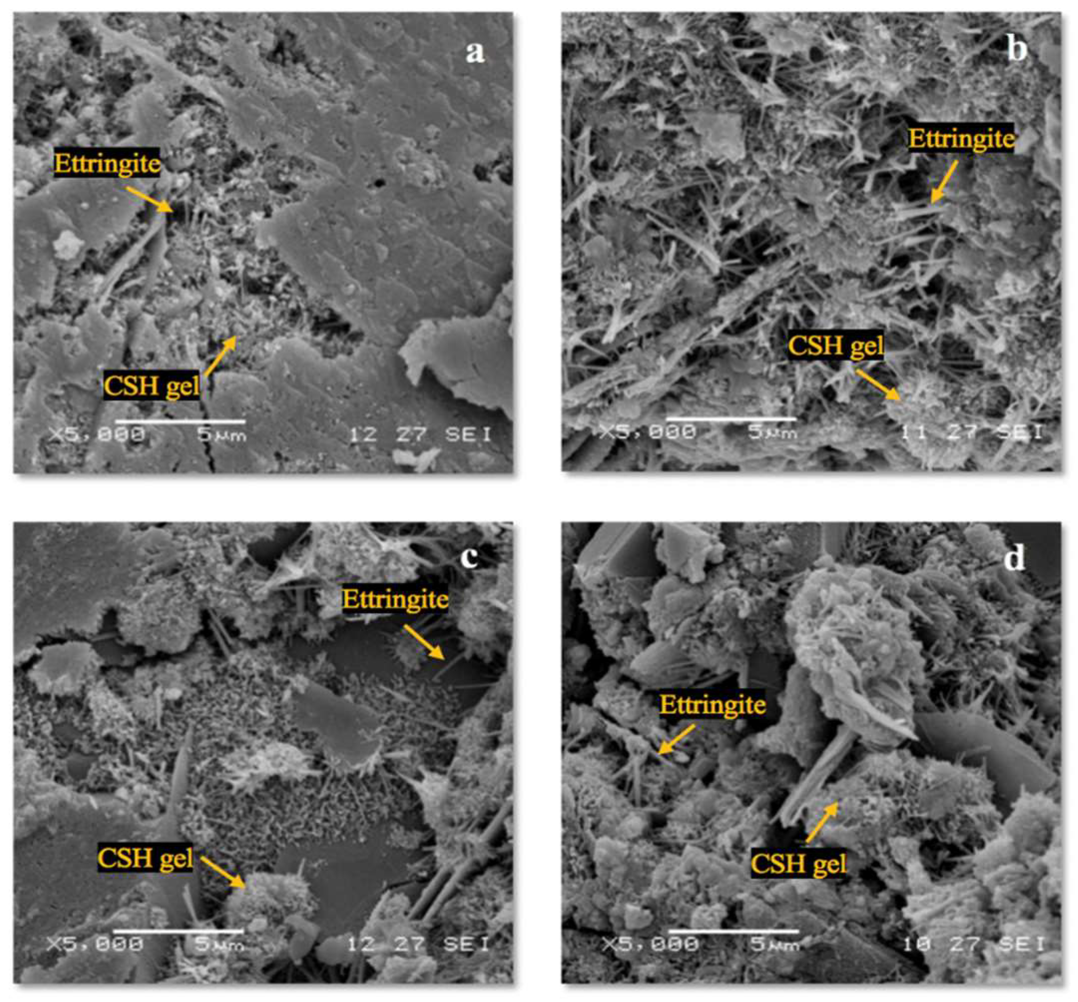 Sustainability 14 00773 g007