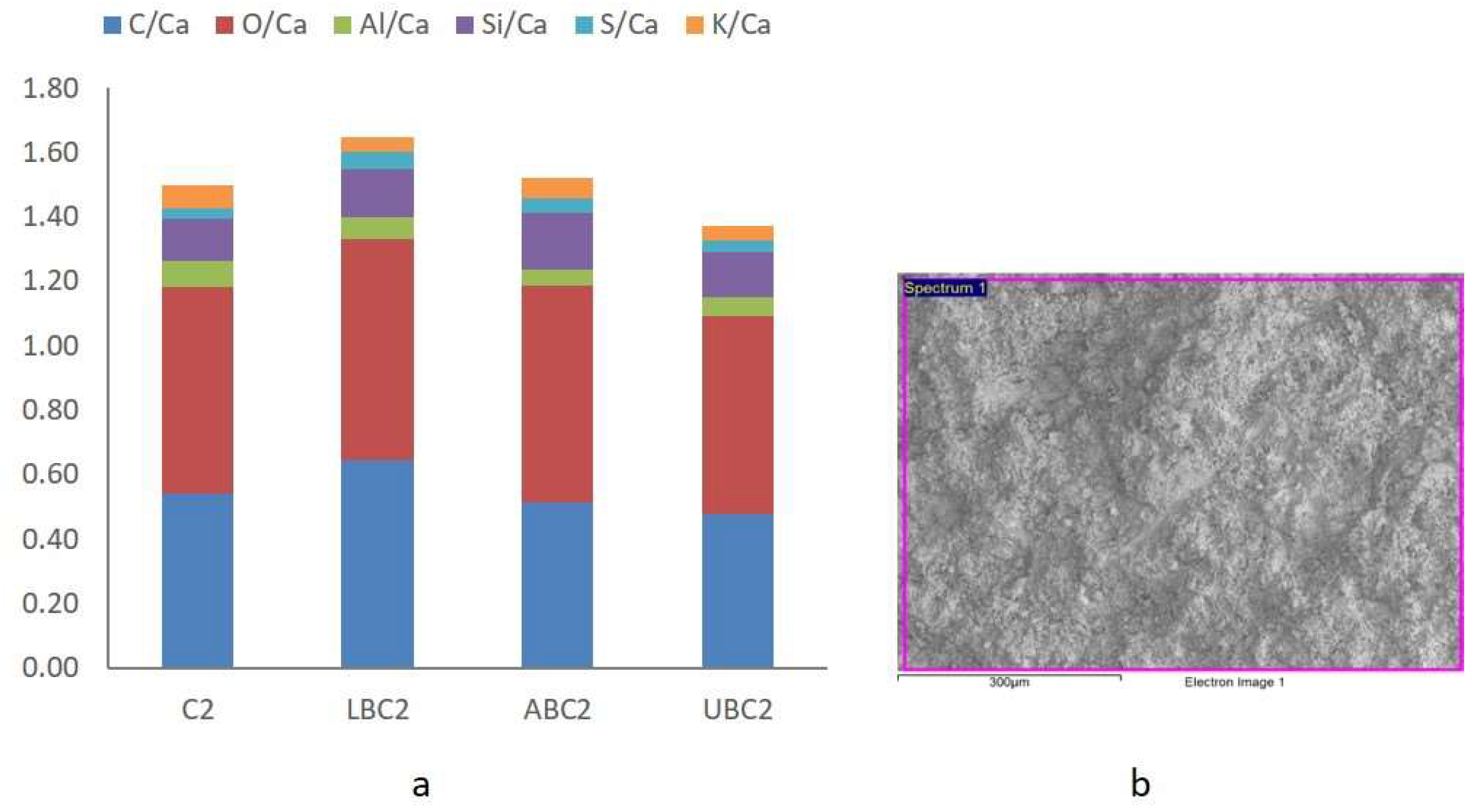 Sustainability 14 00773 g008