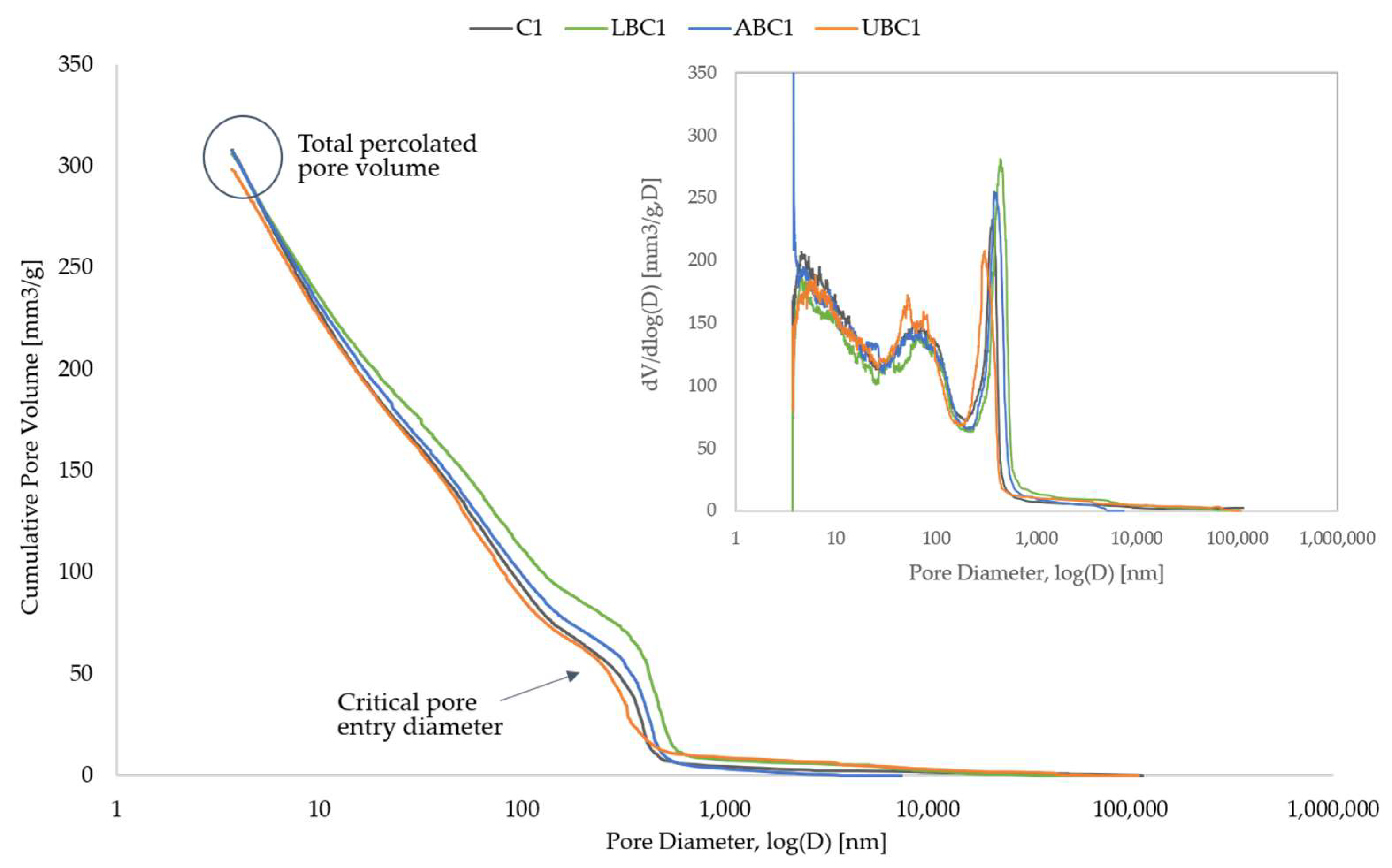 Sustainability 14 00773 g009
