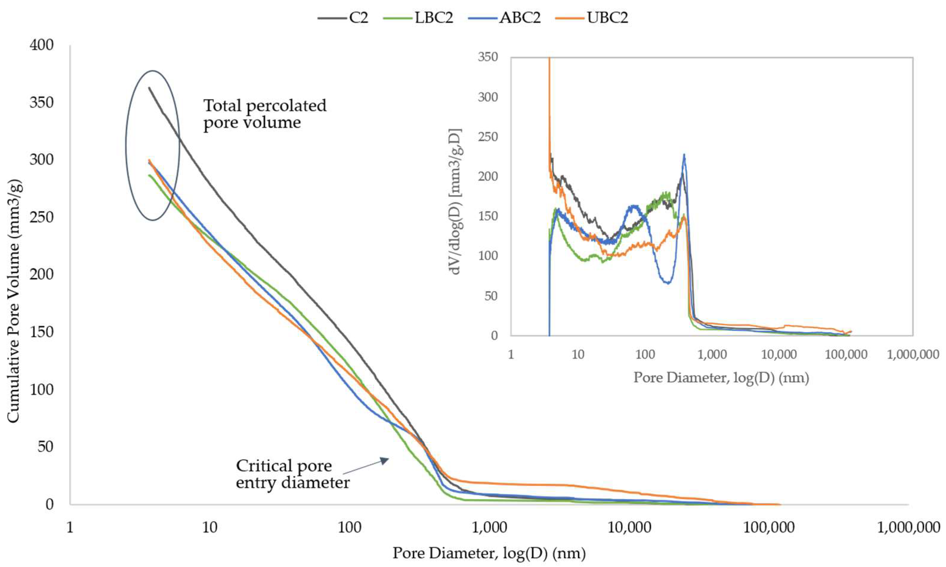 Sustainability 14 00773 g010