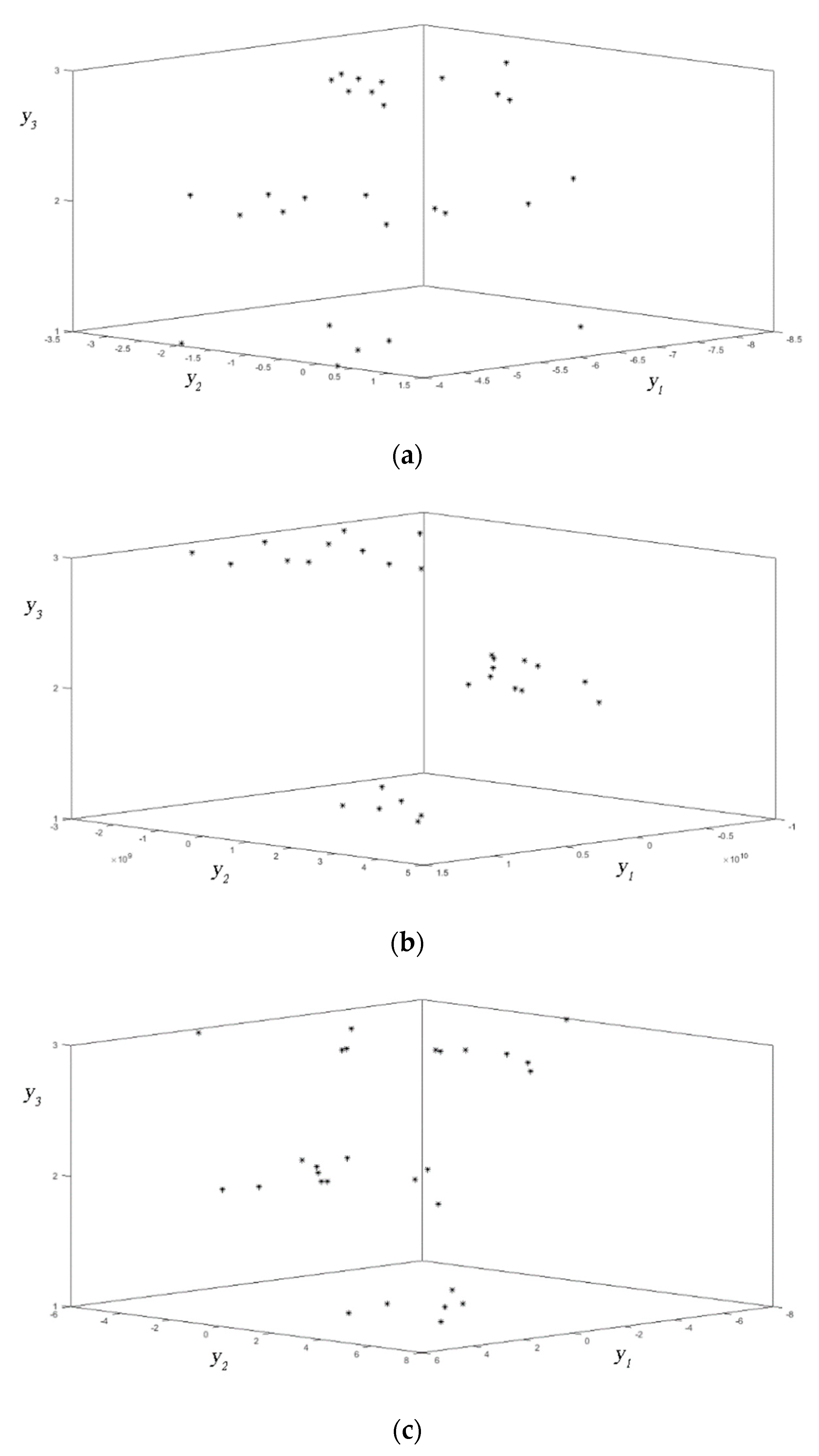 Sustainability 14 00777 g002