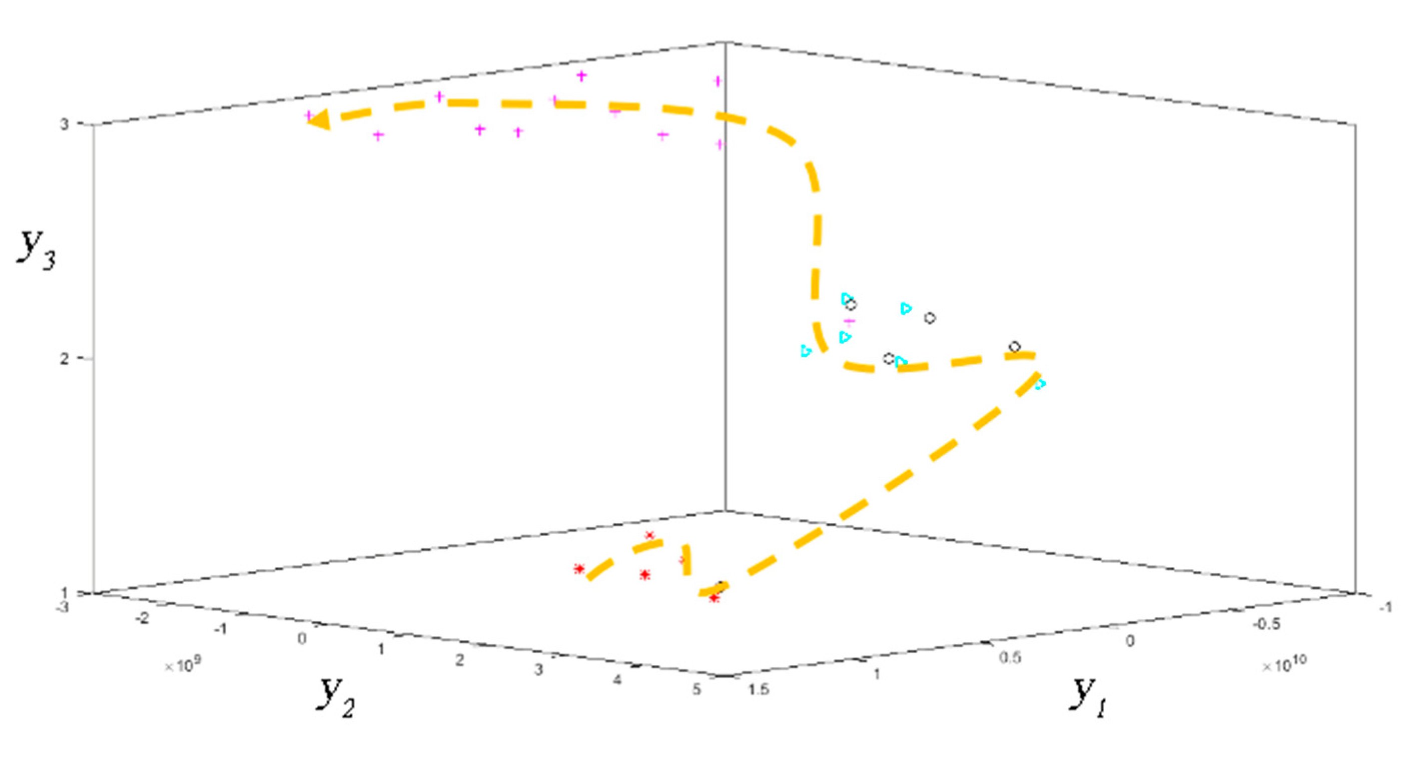 Sustainability 14 00777 g003