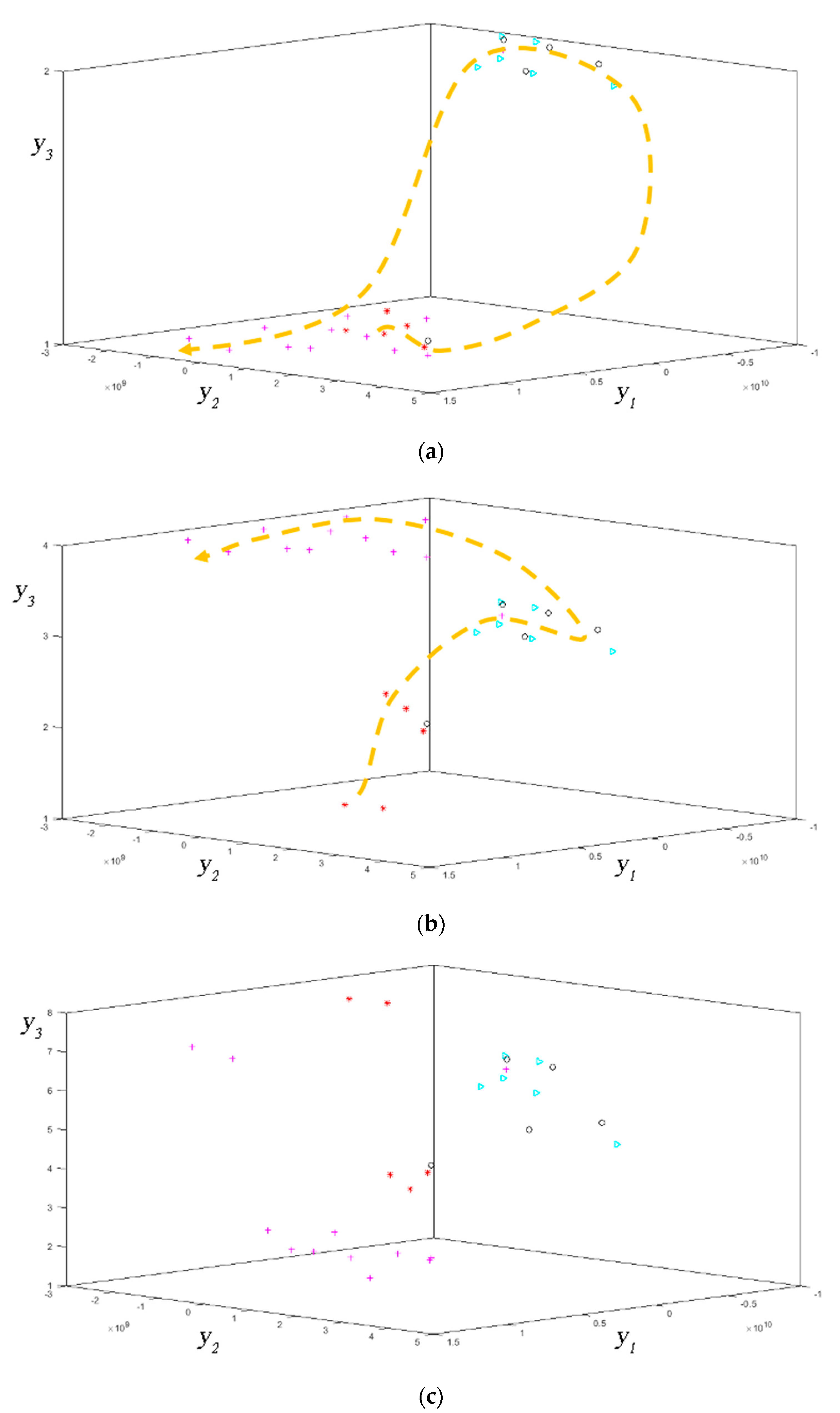 Sustainability 14 00777 g004