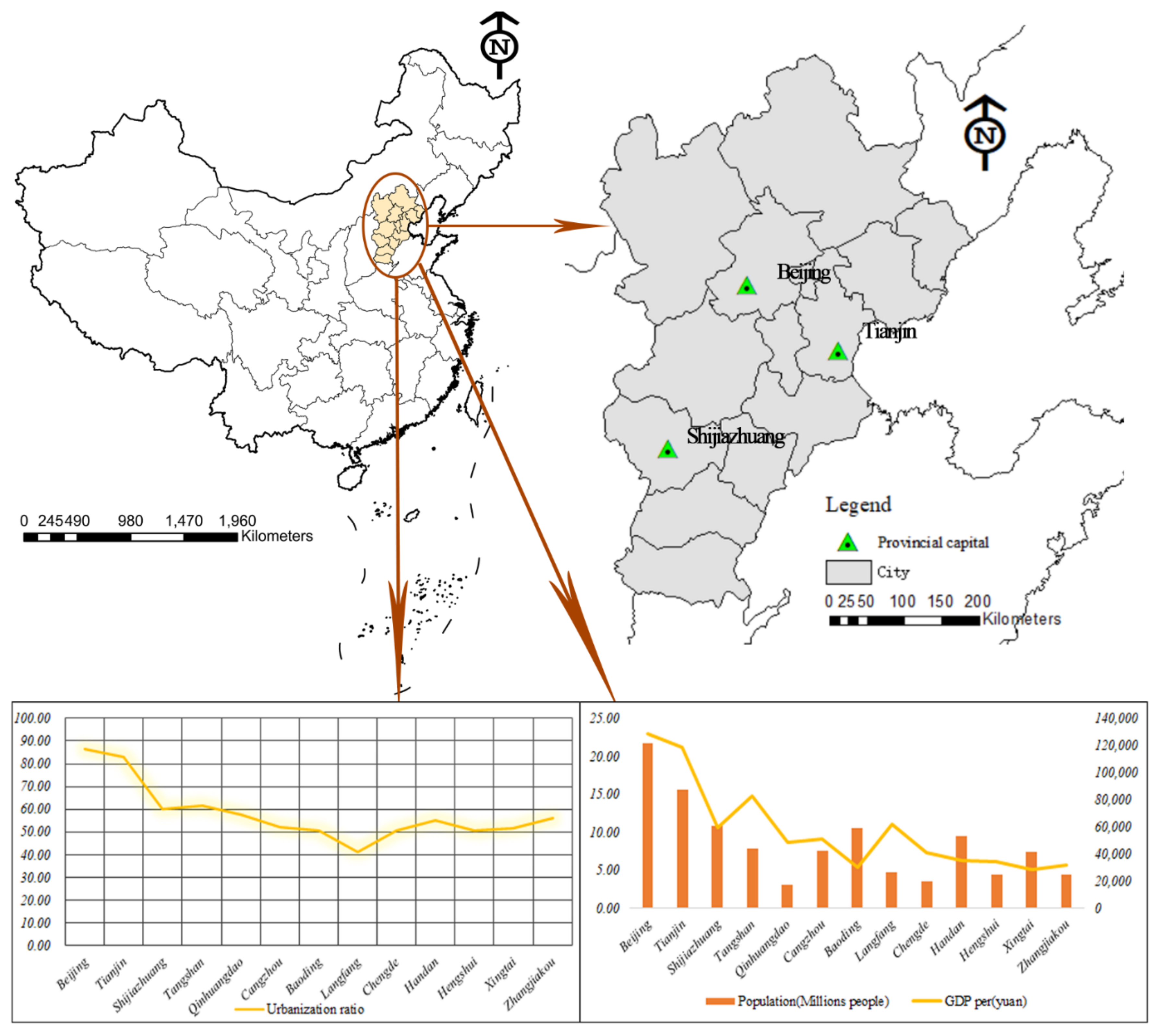 Sustainability 14 00795 g001