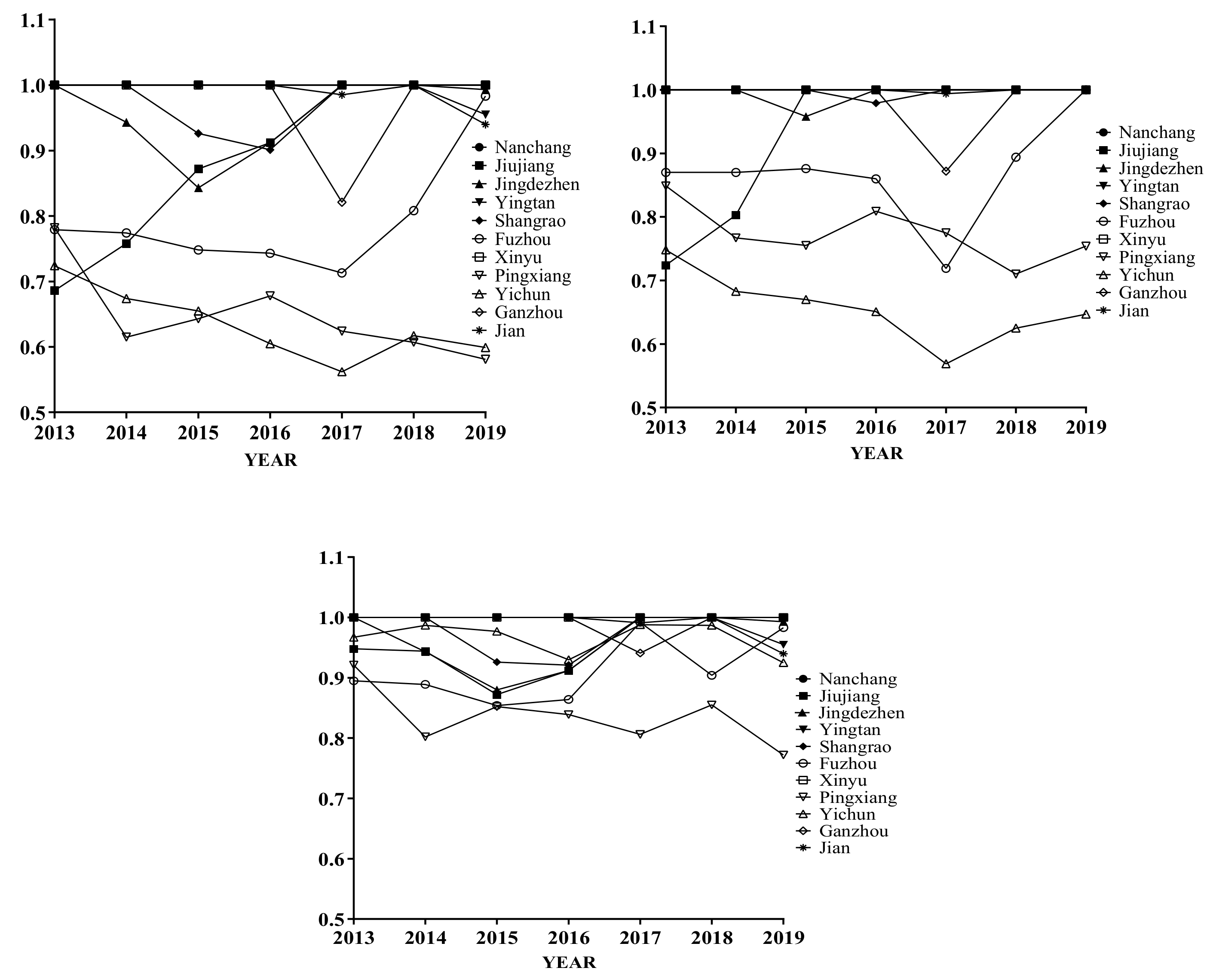 Sustainability 14 00797 g002