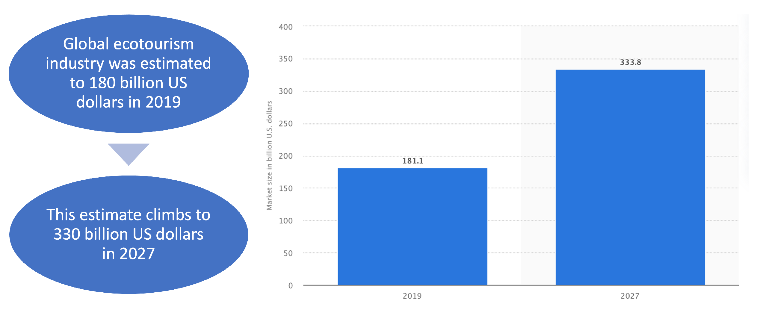Sustainability 14 00800 g001 550