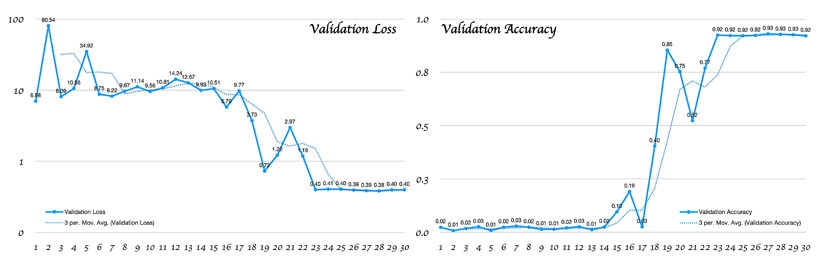 Sustainability 14 00800 g012 550