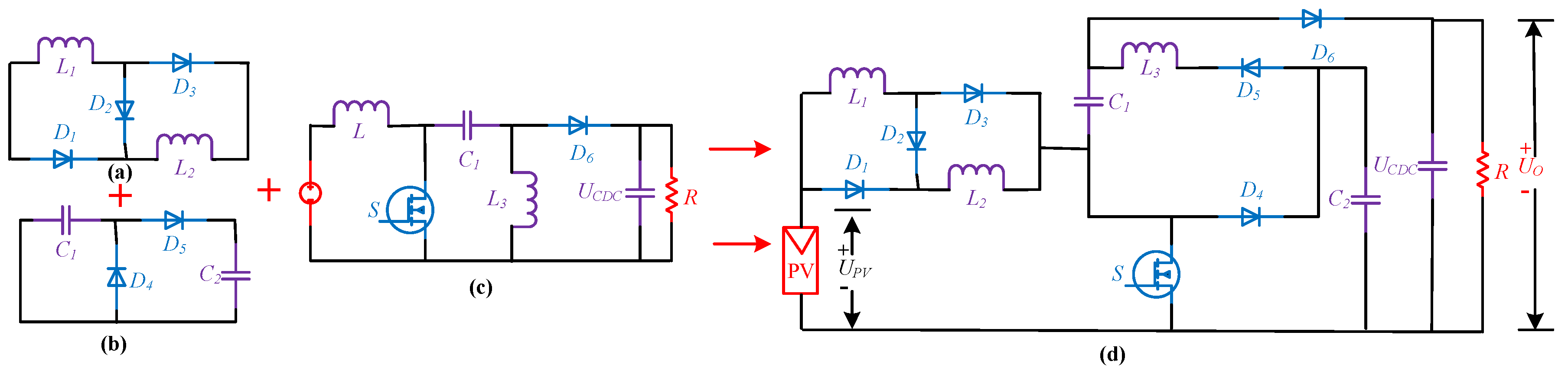 Sustainability 14 00811 g003