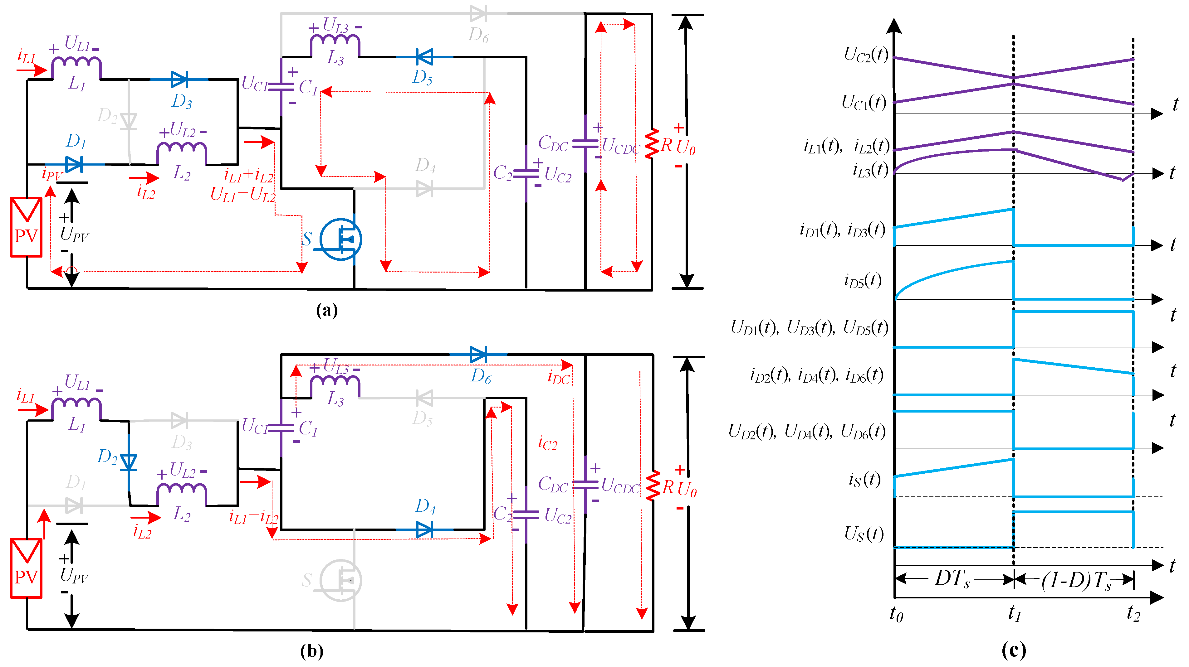 Sustainability 14 00811 g004