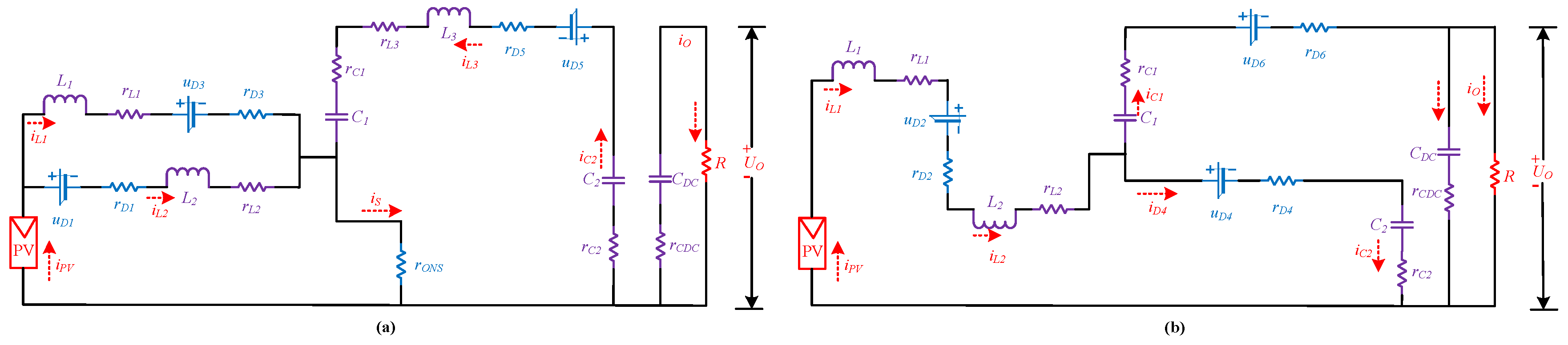 Sustainability 14 00811 g006