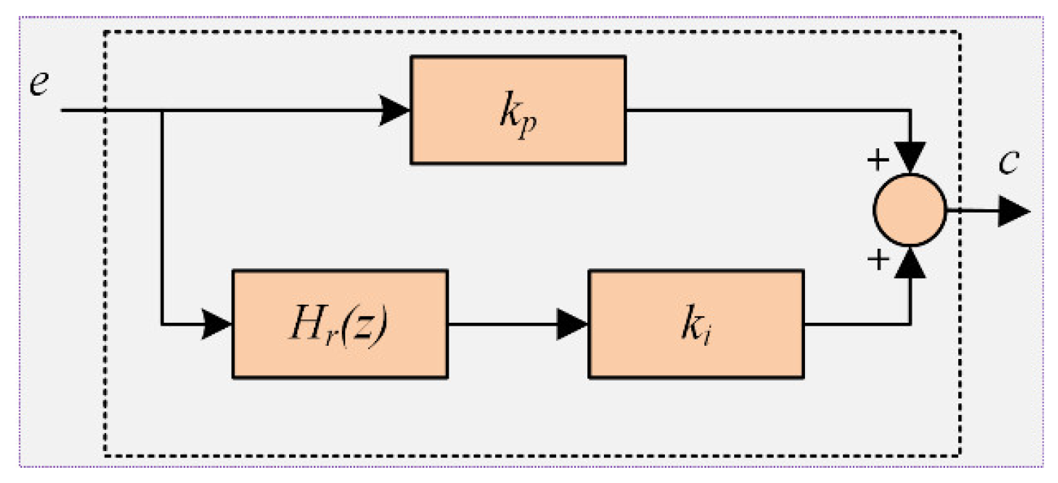 Sustainability 14 00811 g009