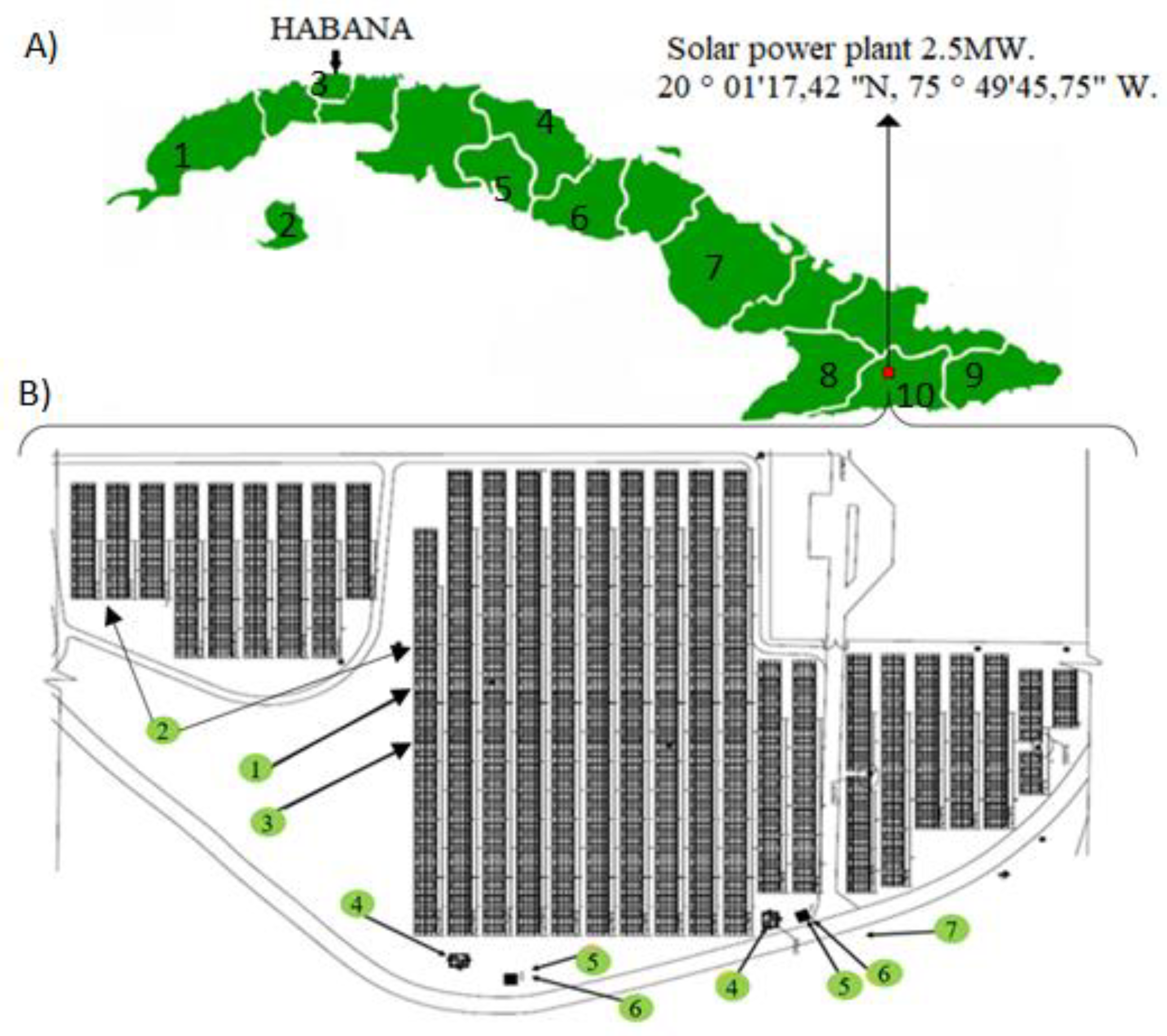 Sustainability 14 00822 g003