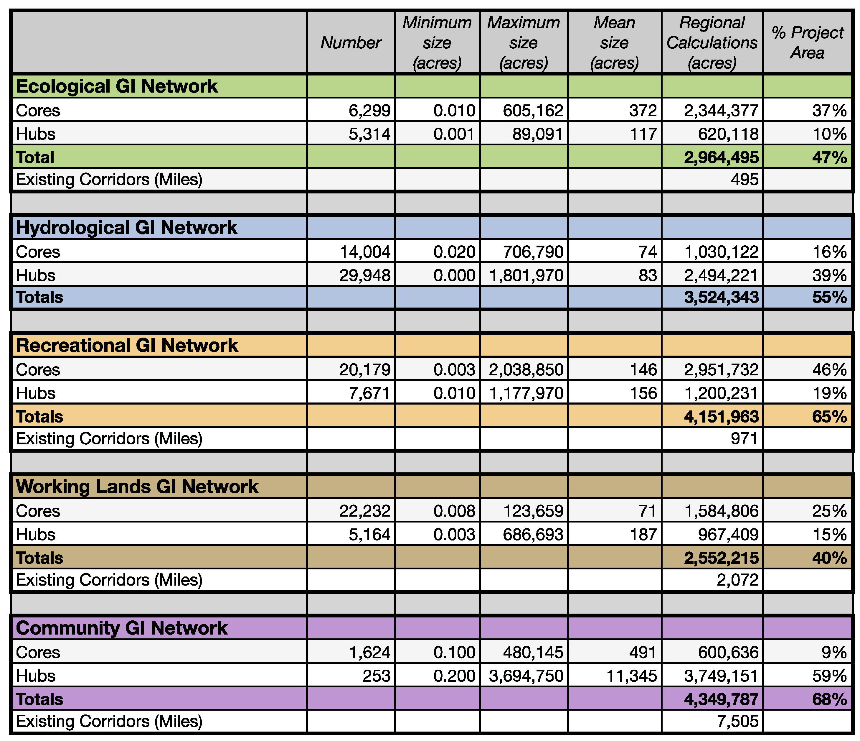 Sustainability 14 00825 sch003 Sustainability 14 00825 sch003