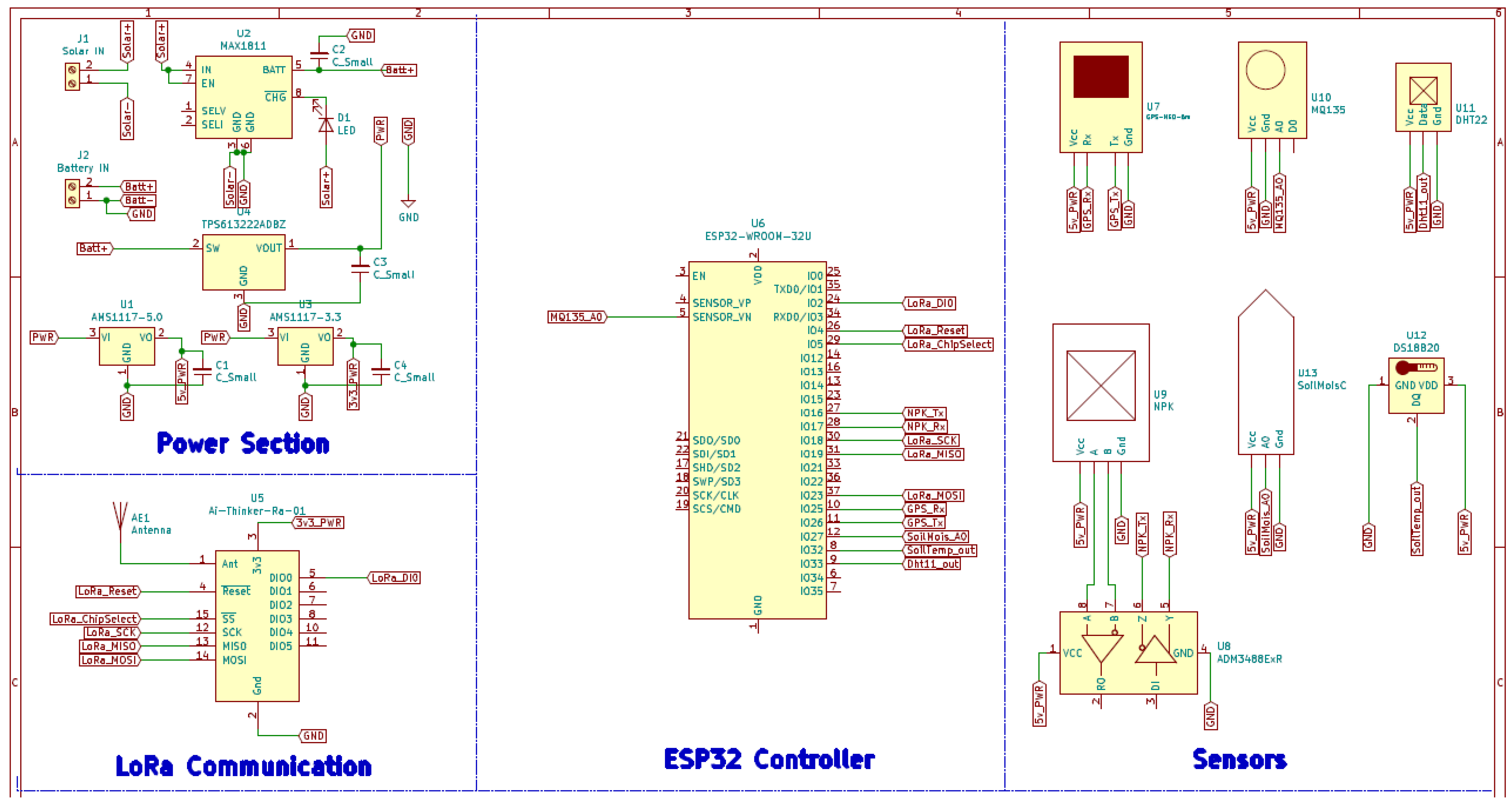 Sustainability 14 00827 g003