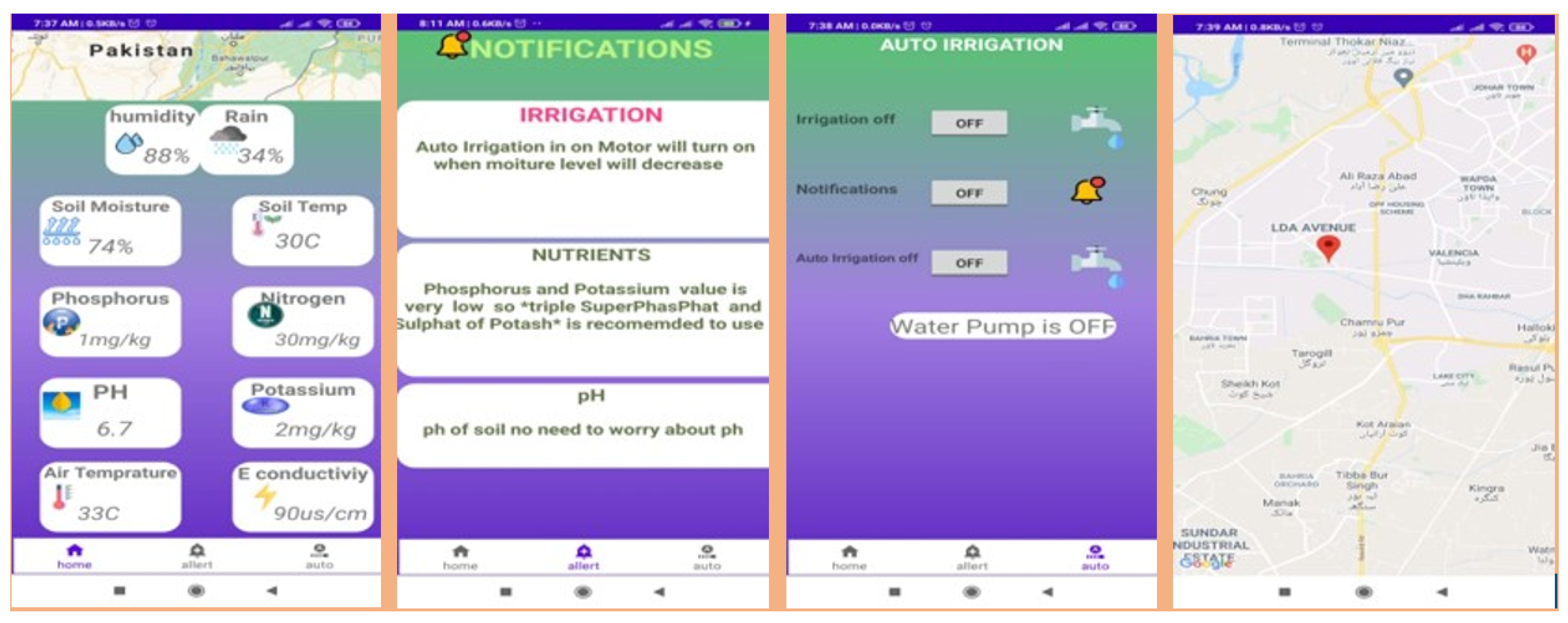 Sustainability 14 00827 g009