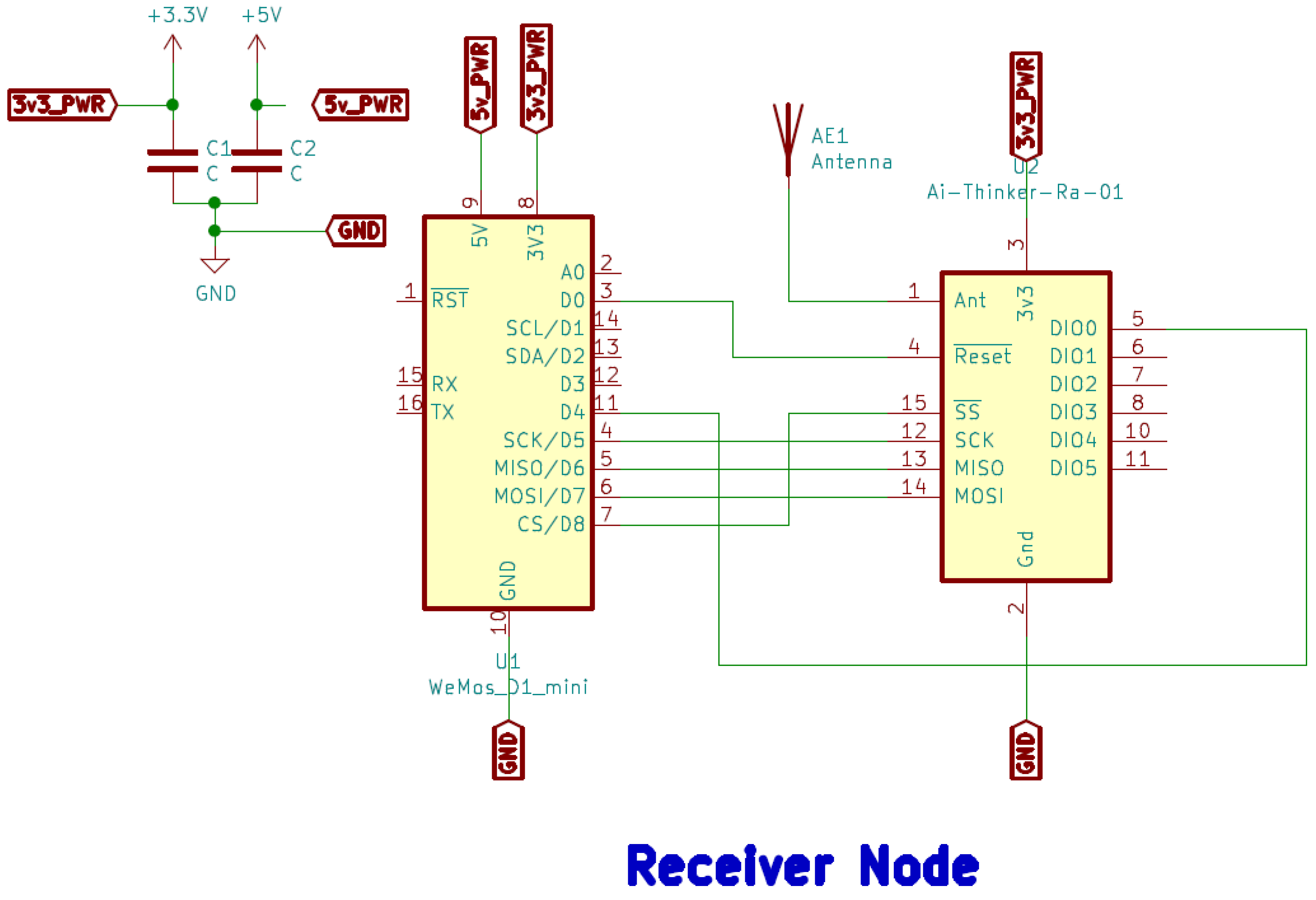 Sustainability 14 00827 g0a1