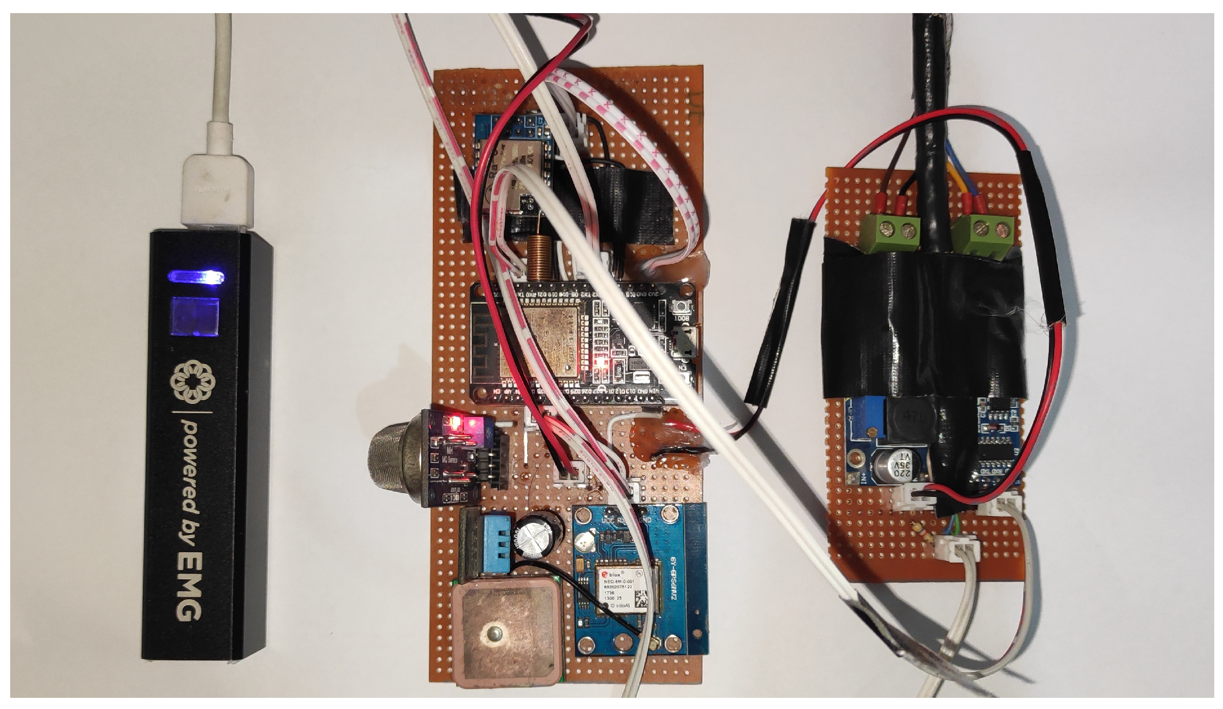 Sustainability 14 00827 g0a2