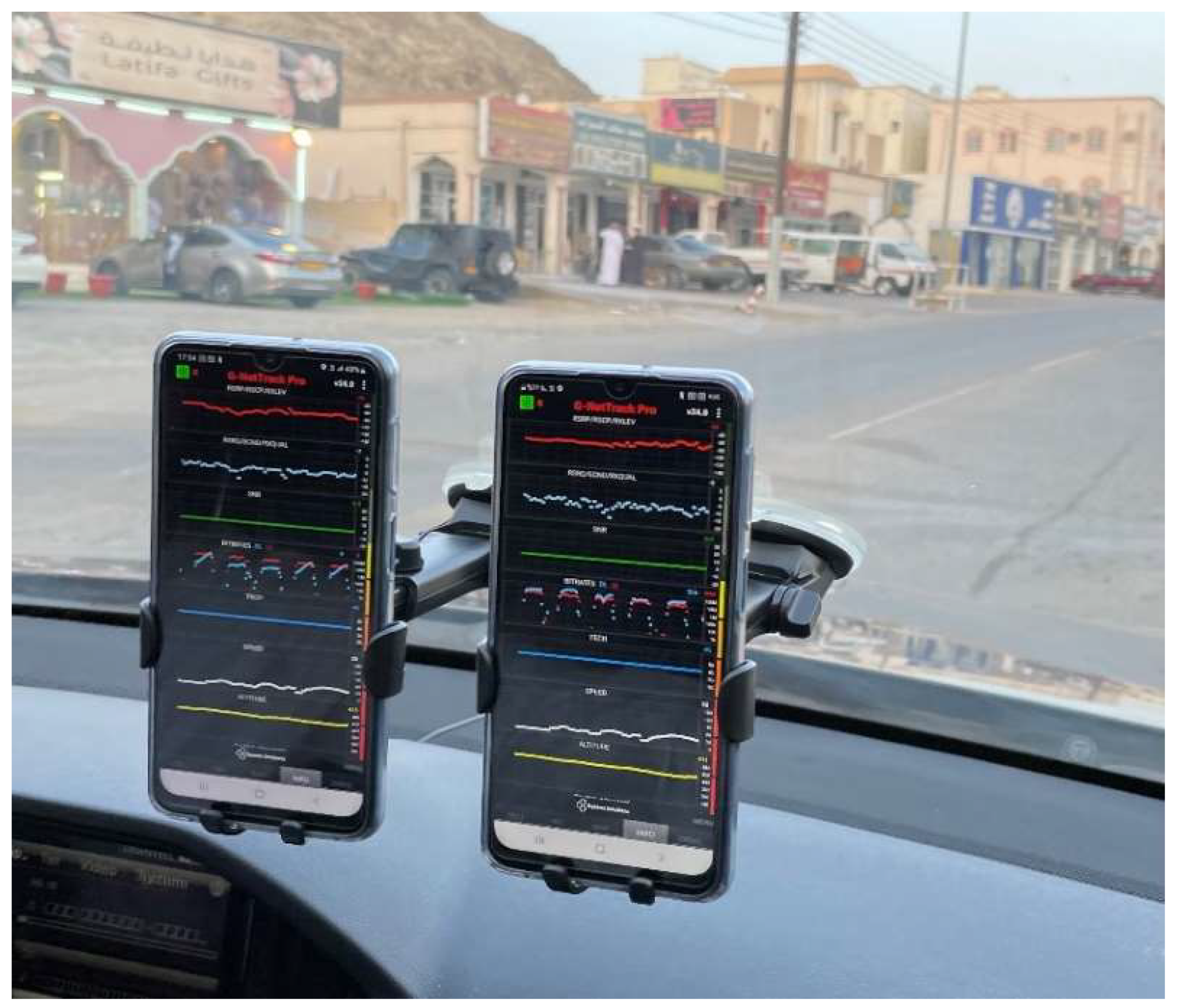 Sustainability 14 00829 g006