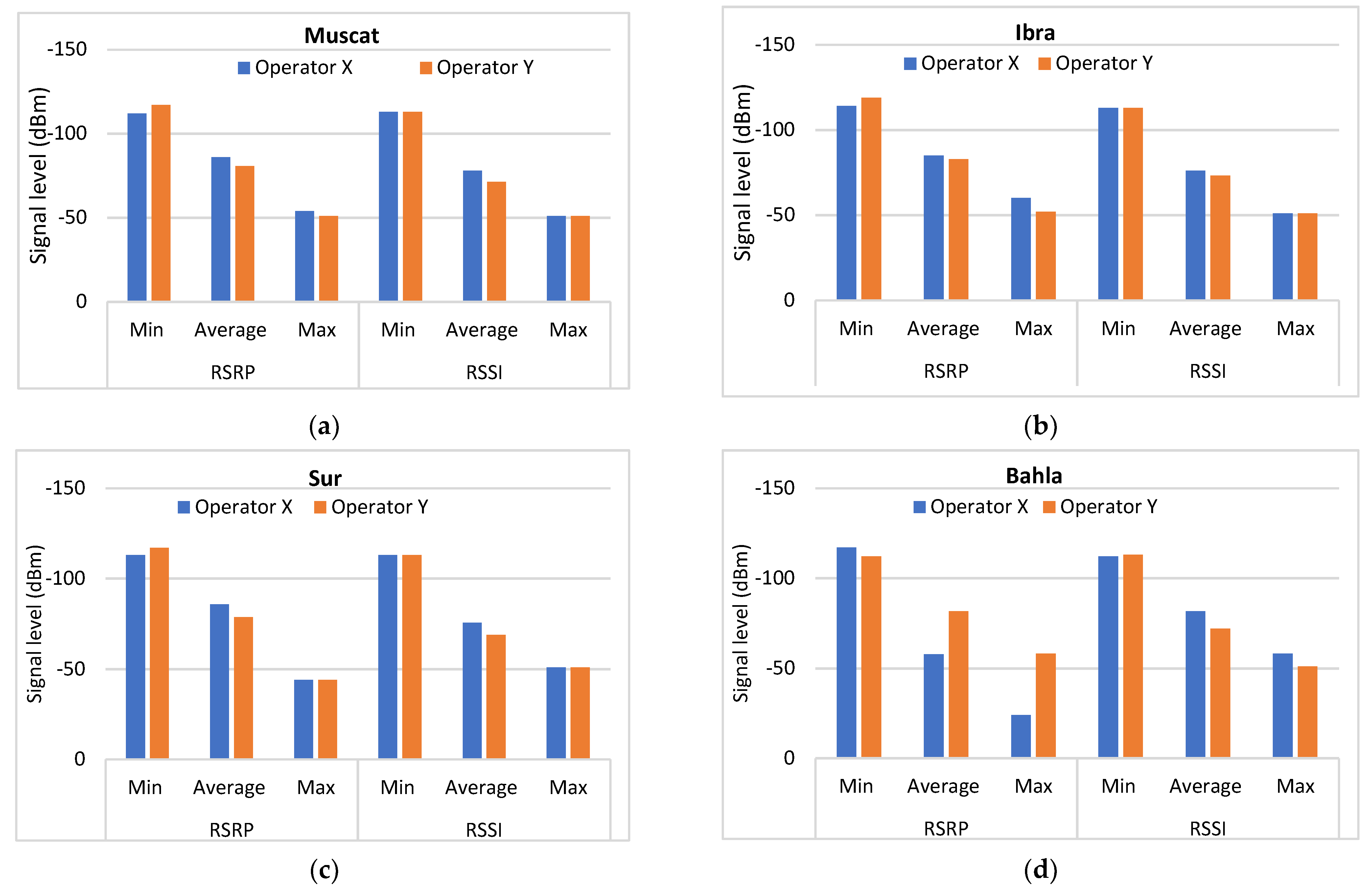 Sustainability 14 00829 g011
