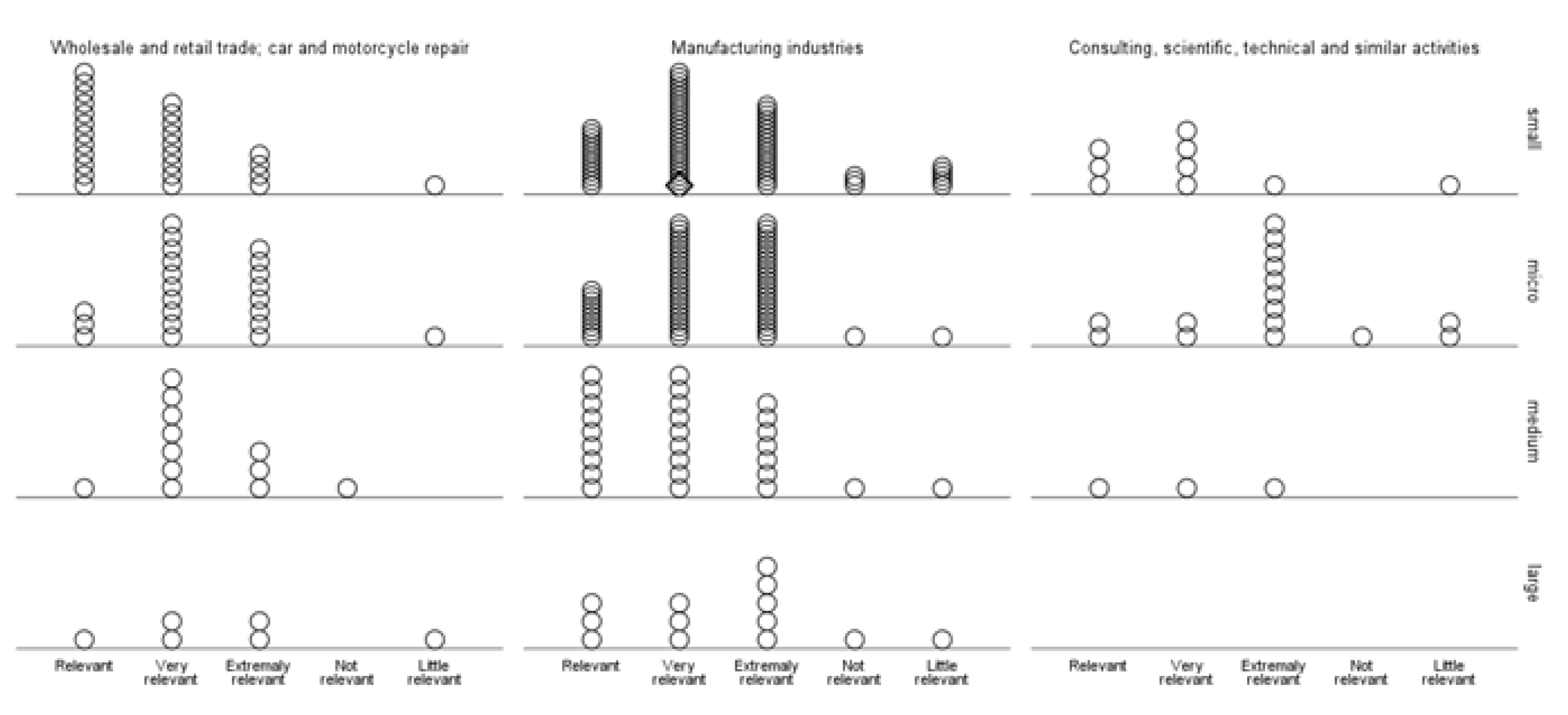 Sustainability 14 00834 g008 550