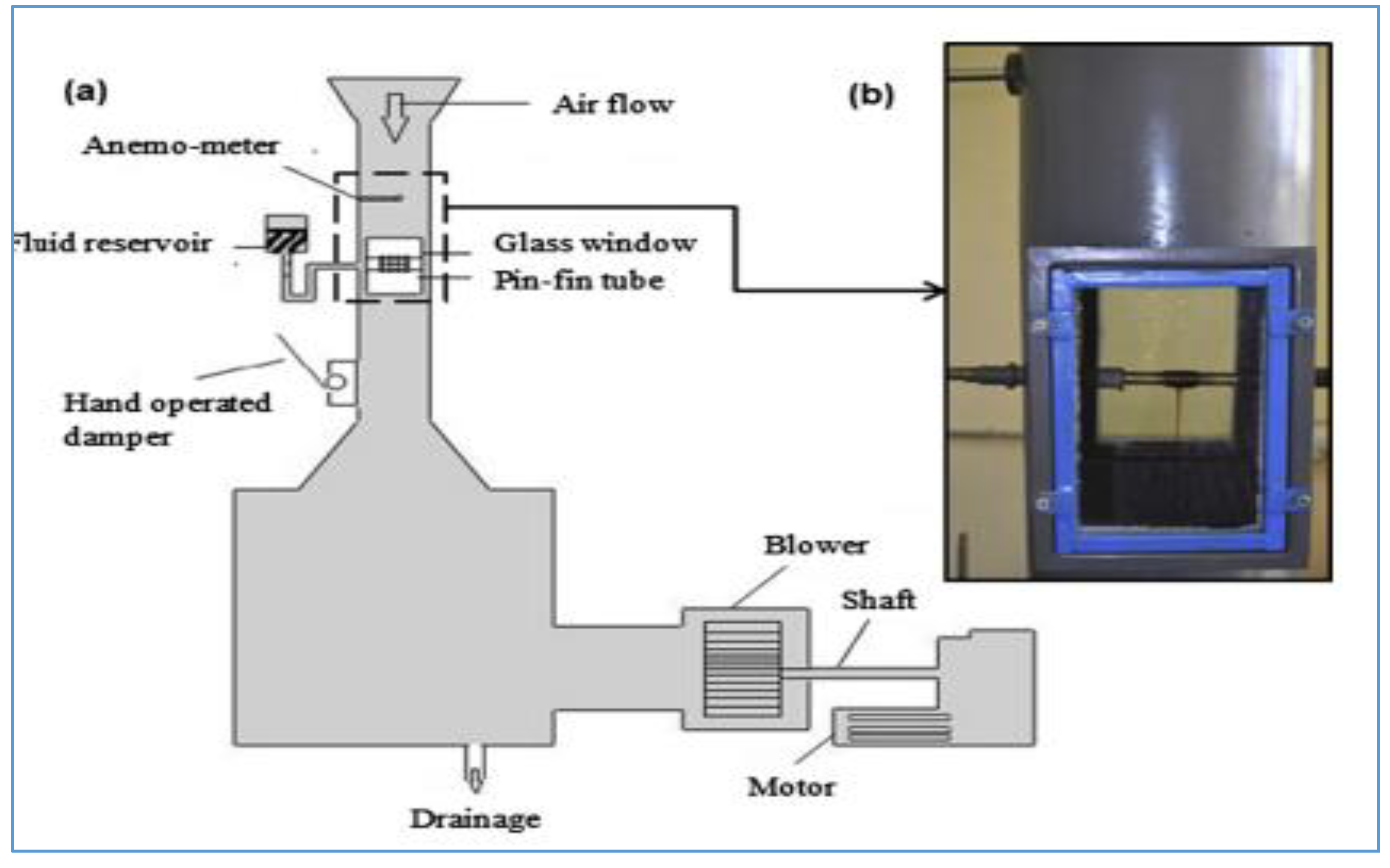 Sustainability 14 00835 g002
