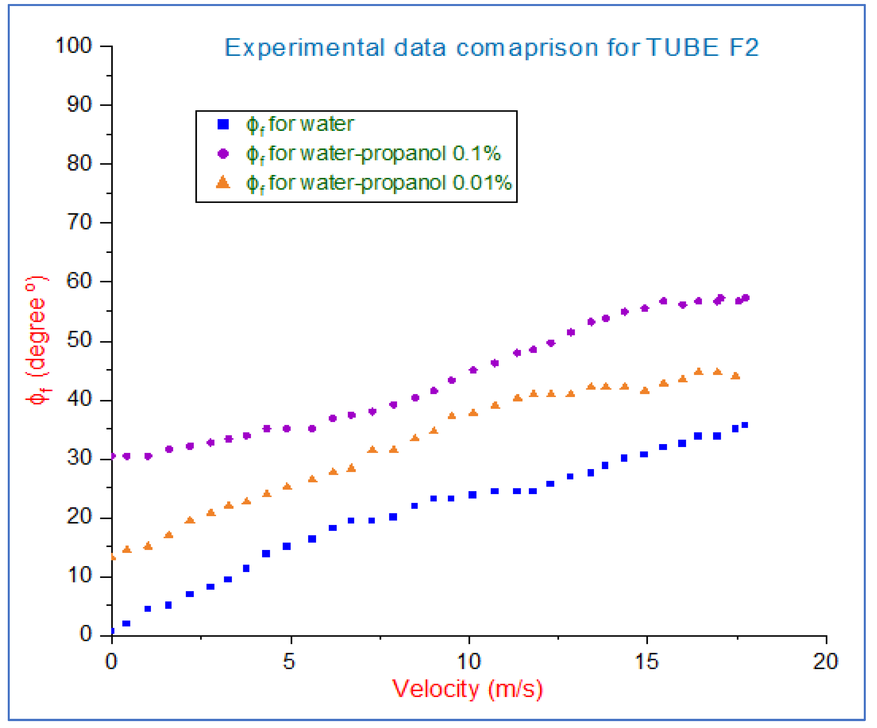 Sustainability 14 00835 g007
