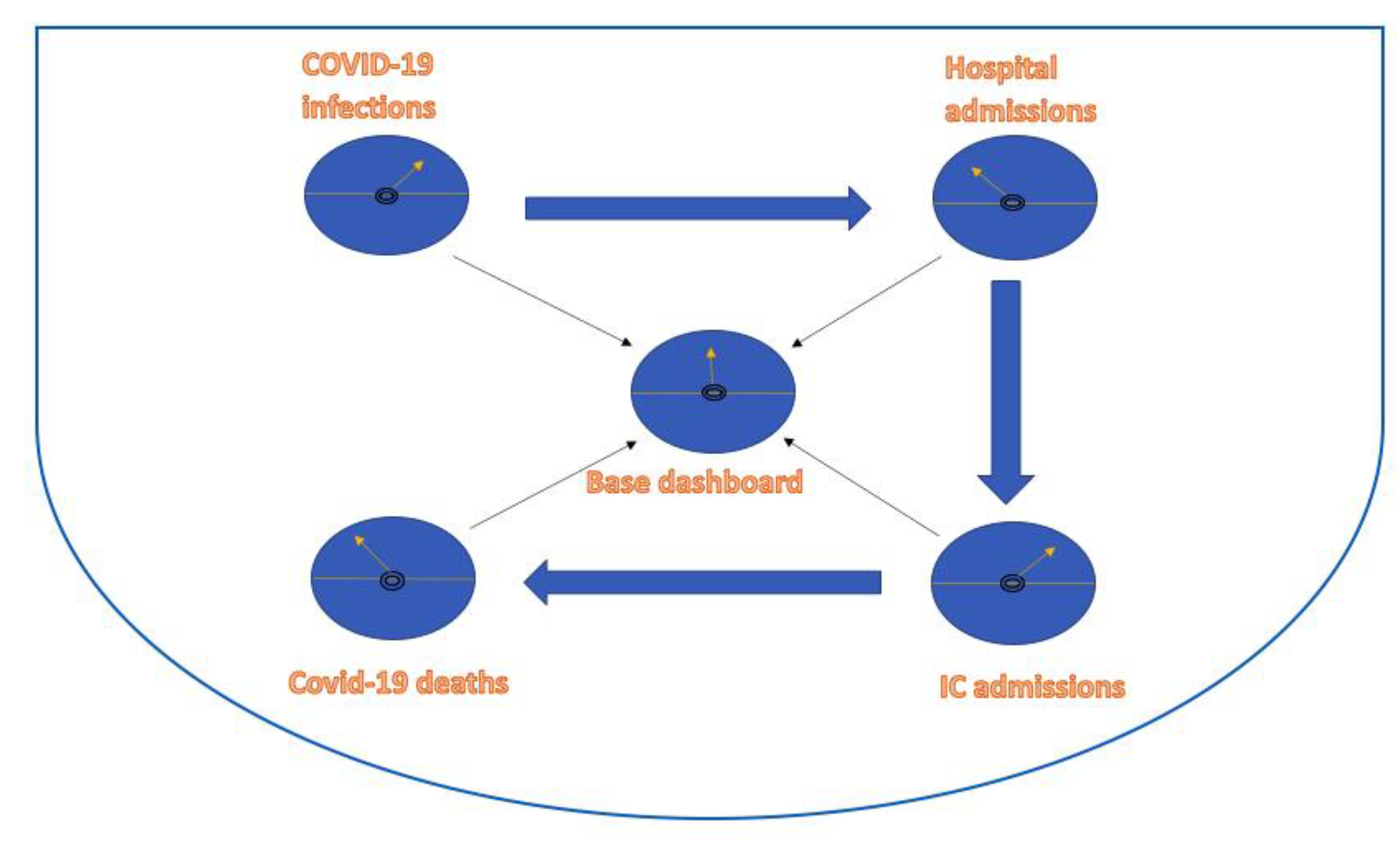 Sustainability 14 00836 g001 550