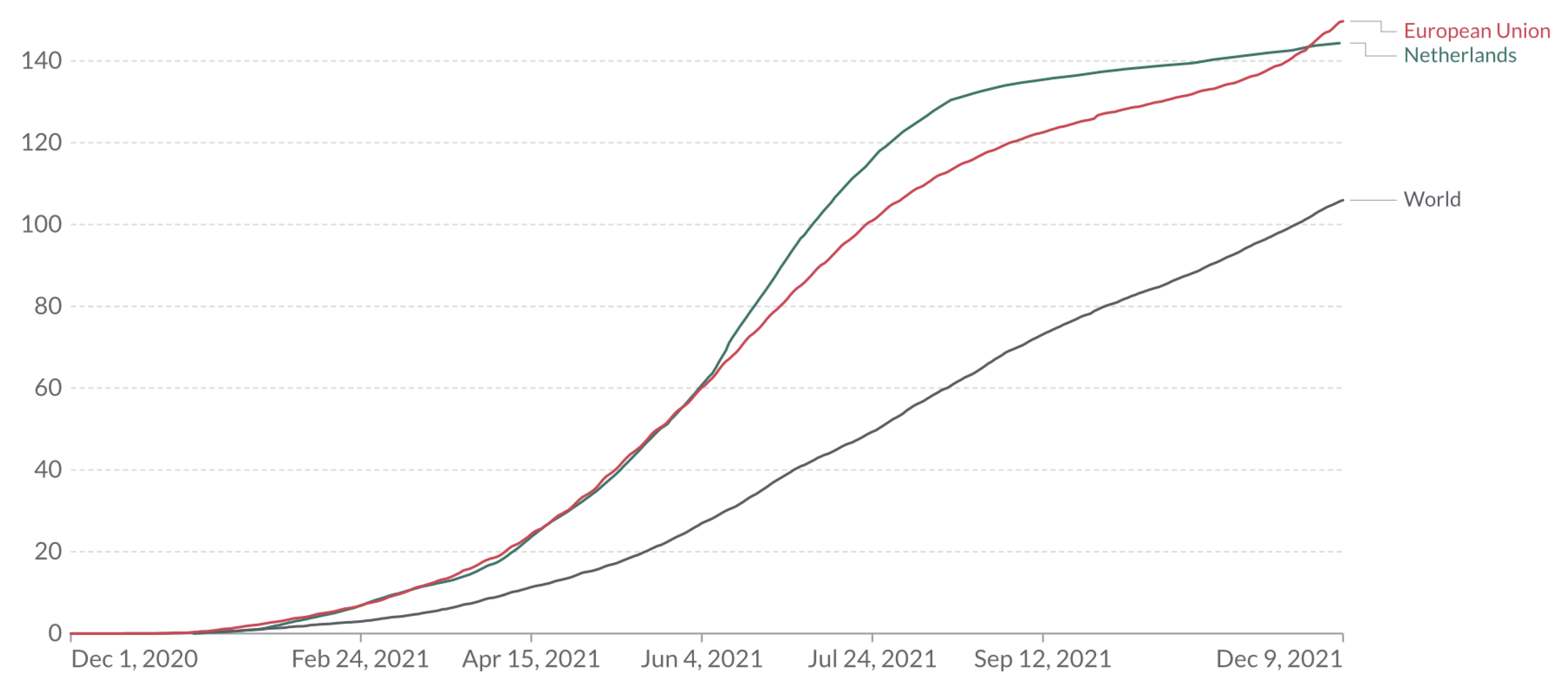 Sustainability 14 00836 g006 550