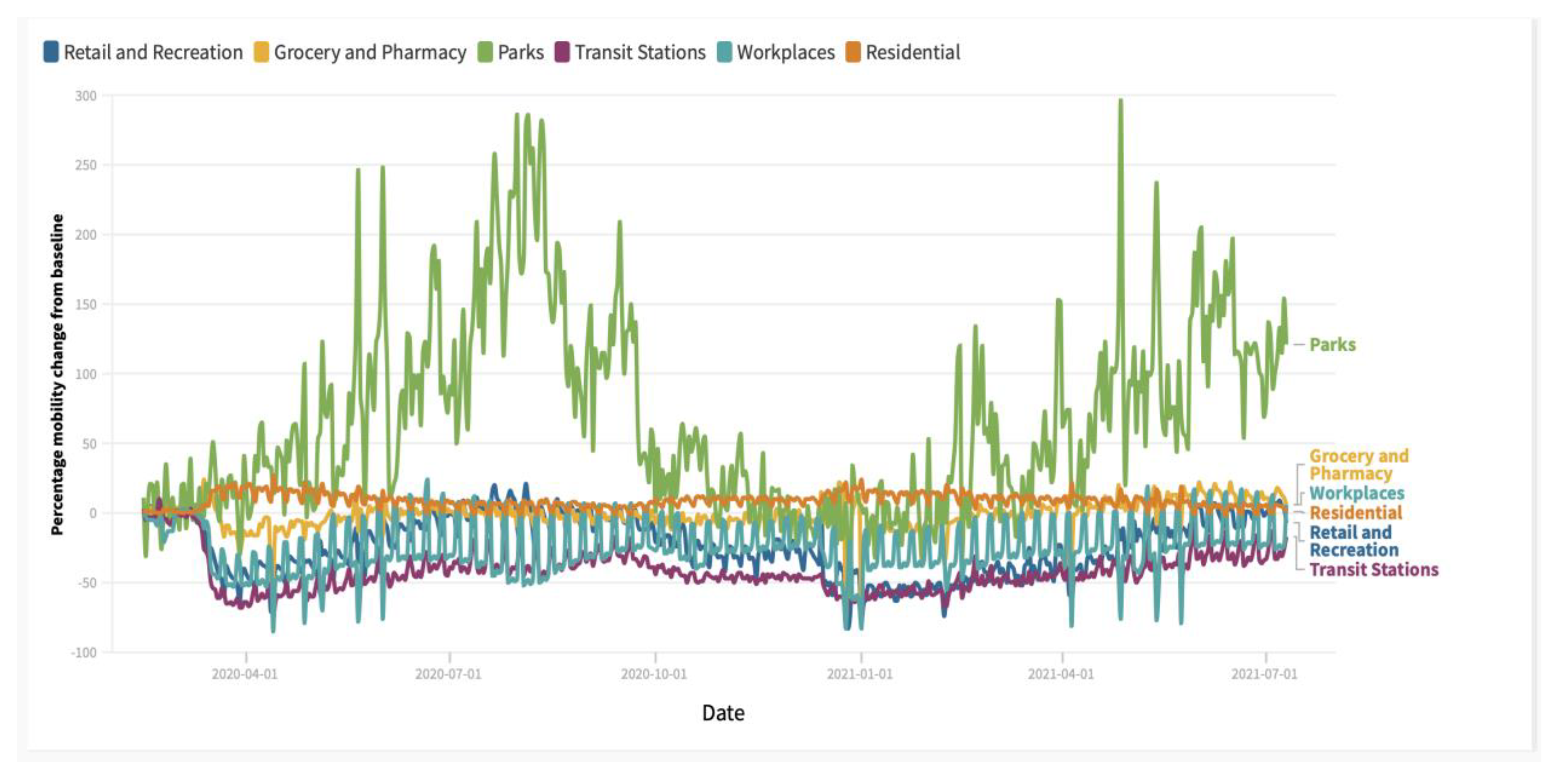Sustainability 14 00836 g009 550