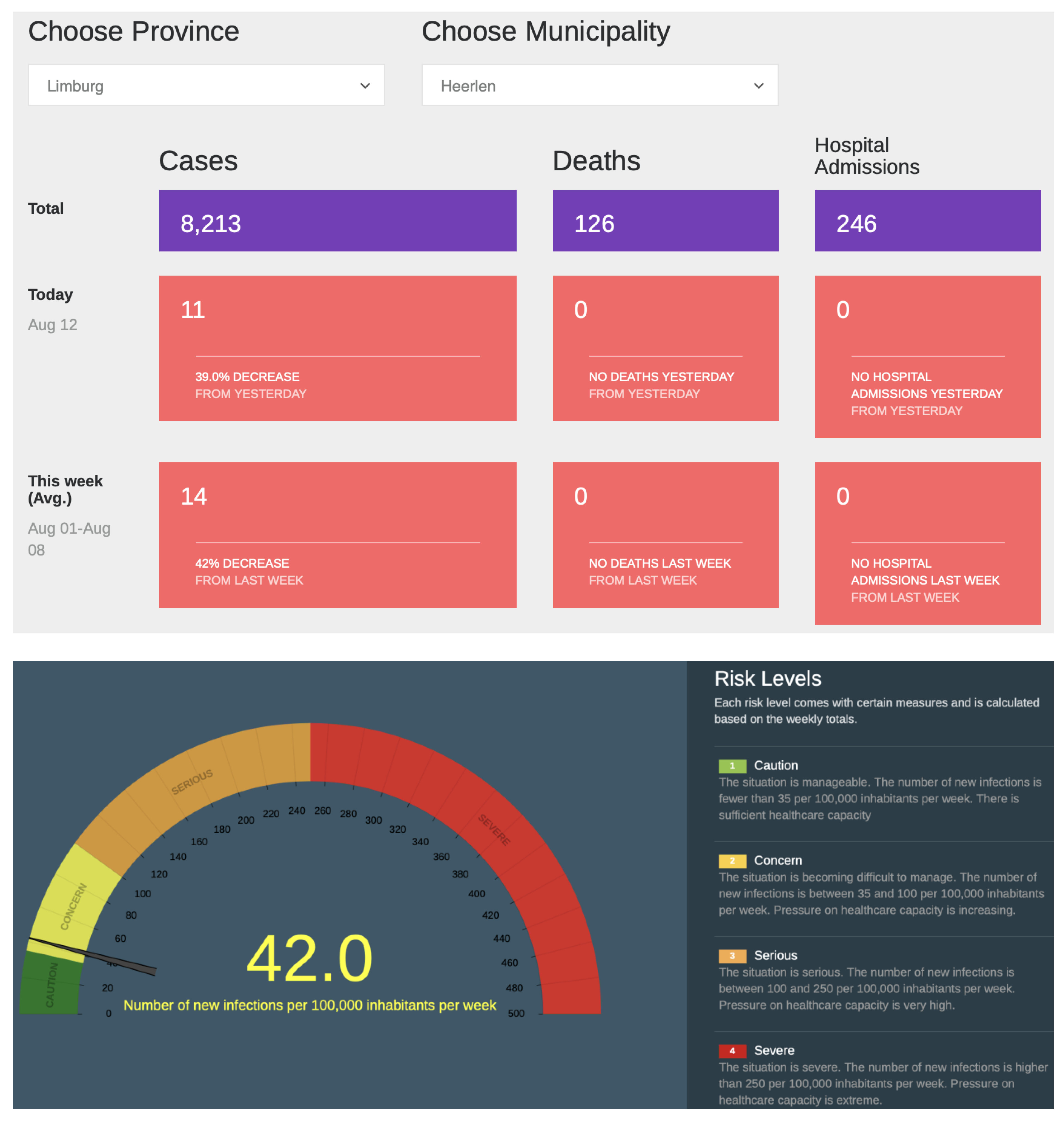 Sustainability 14 00836 g010 550
