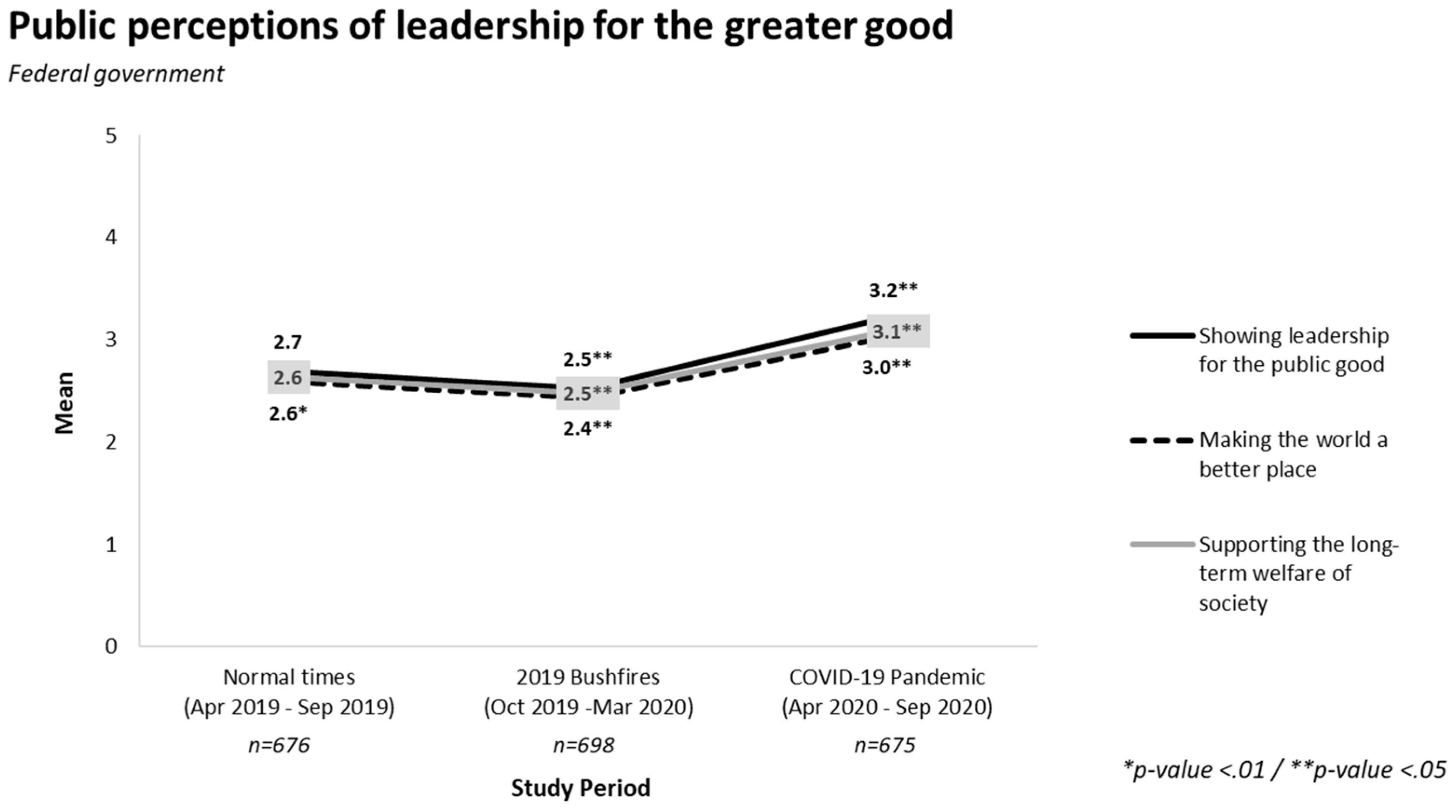 Sustainability 14 00837 g002 550
