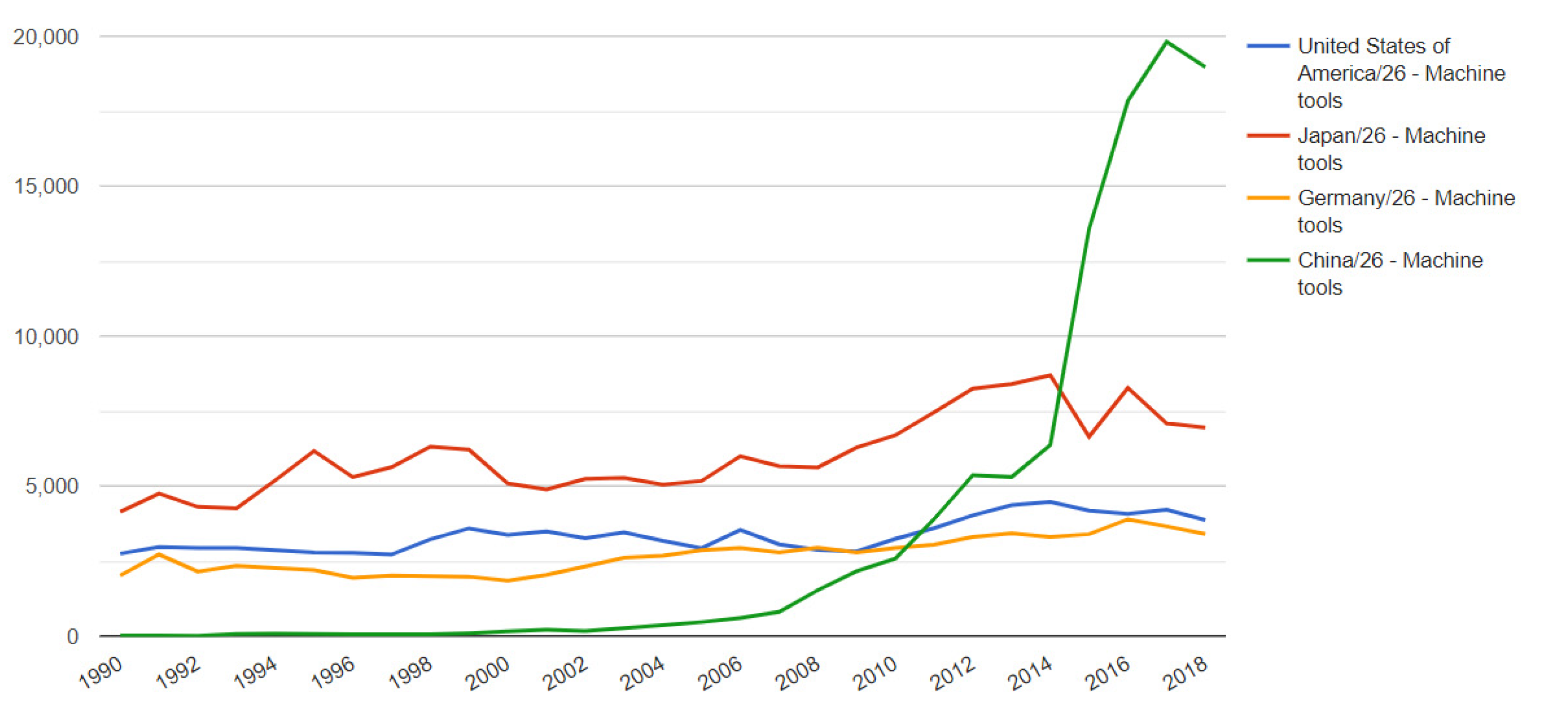 Sustainability 14 00838 g003