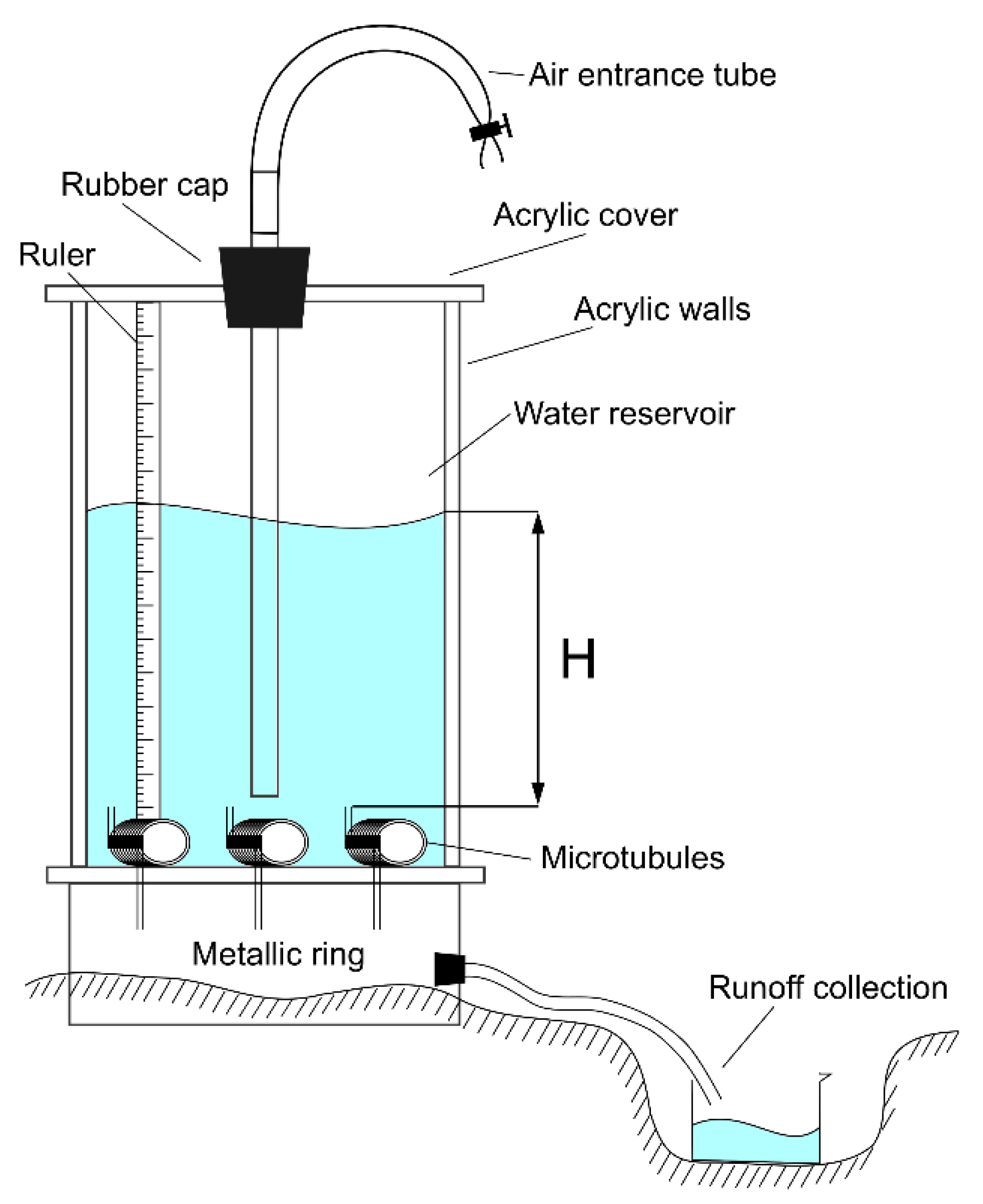 Sustainability 14 00841 g004 Sustainability 14 00841 g004