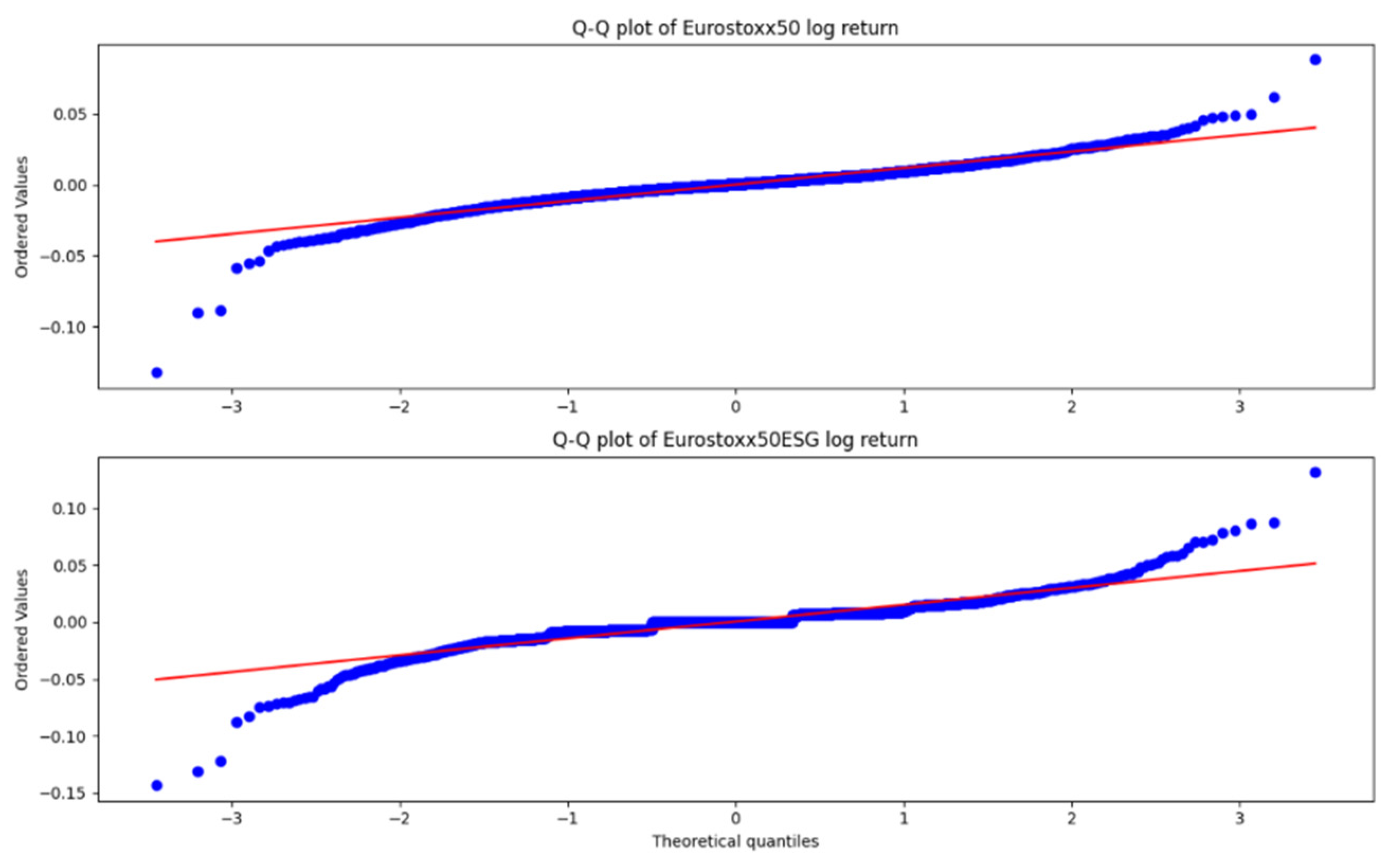 Sustainability 14 00843 g001