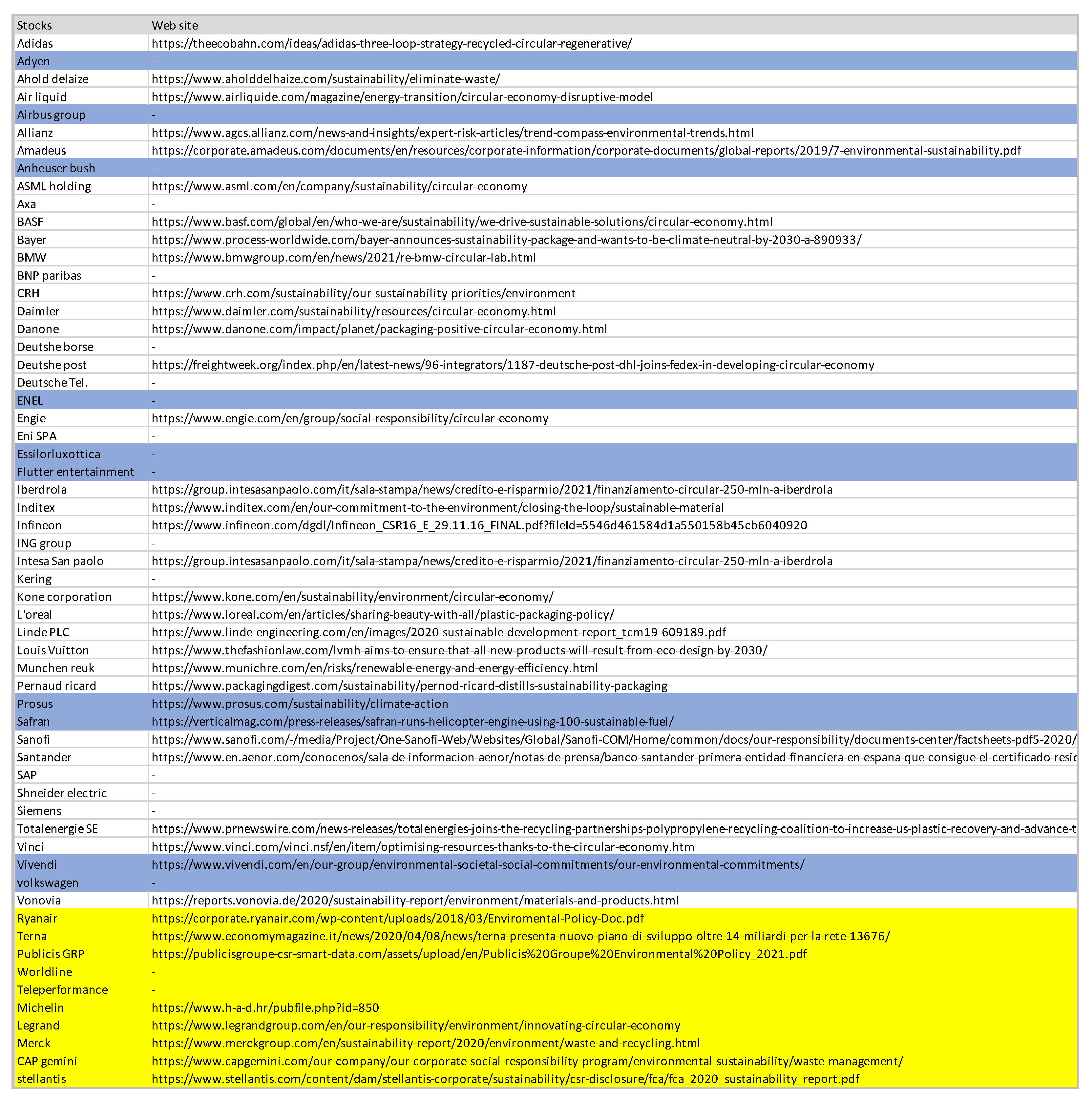 Sustainability 14 00843 g007