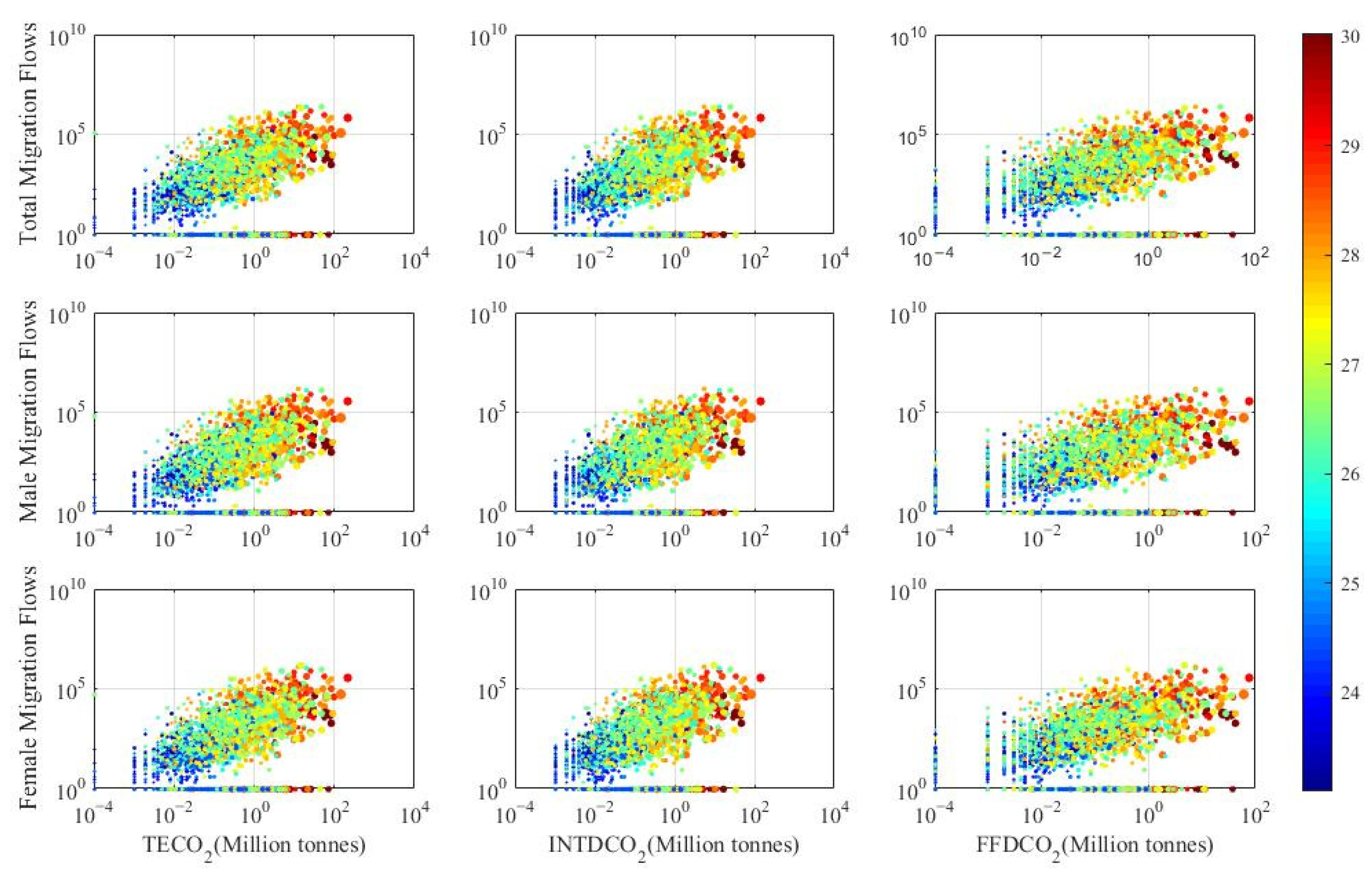 Sustainability 14 00844 g004