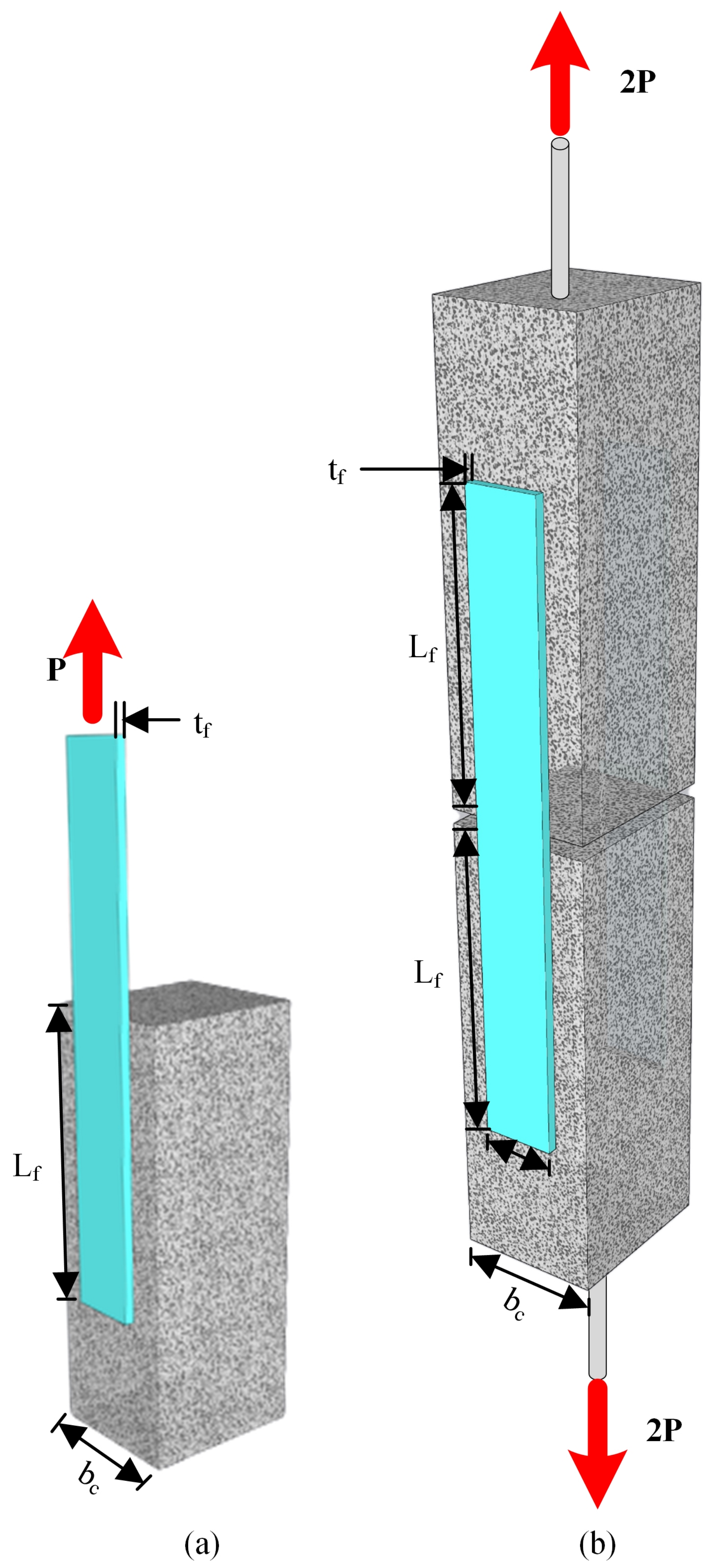 Sustainability 14 00845 g003
