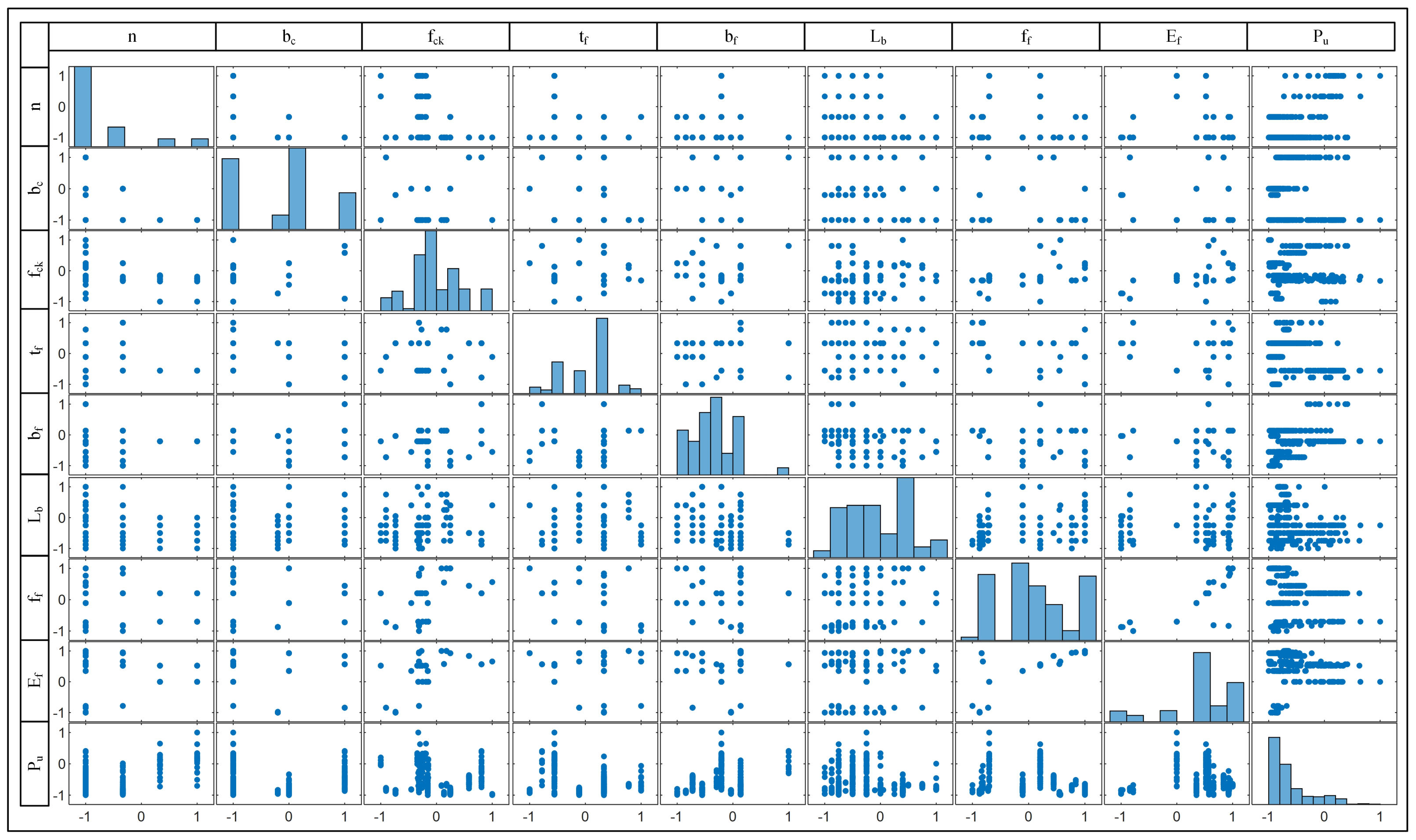 Sustainability 14 00845 g006