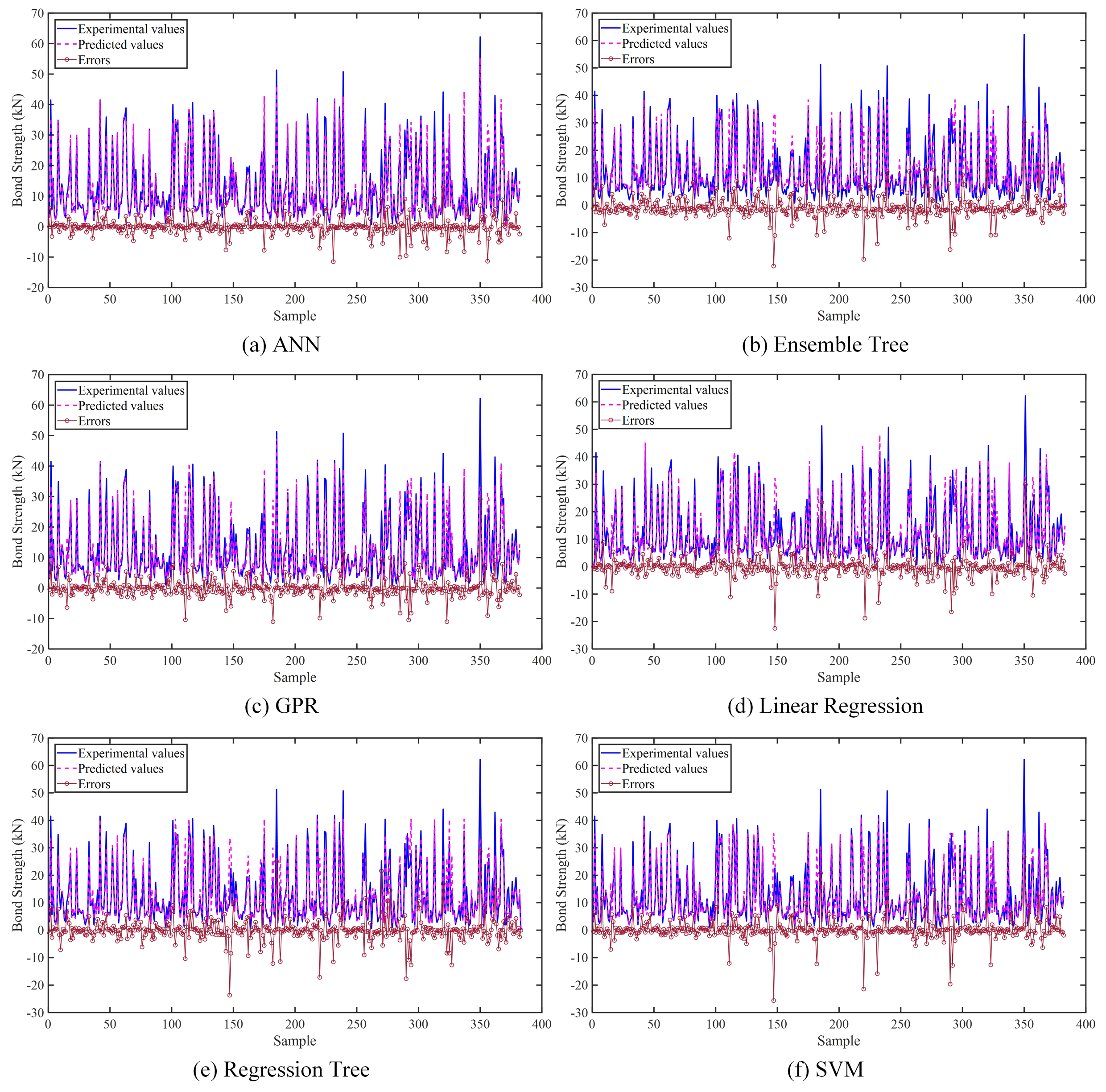 Sustainability 14 00845 g013