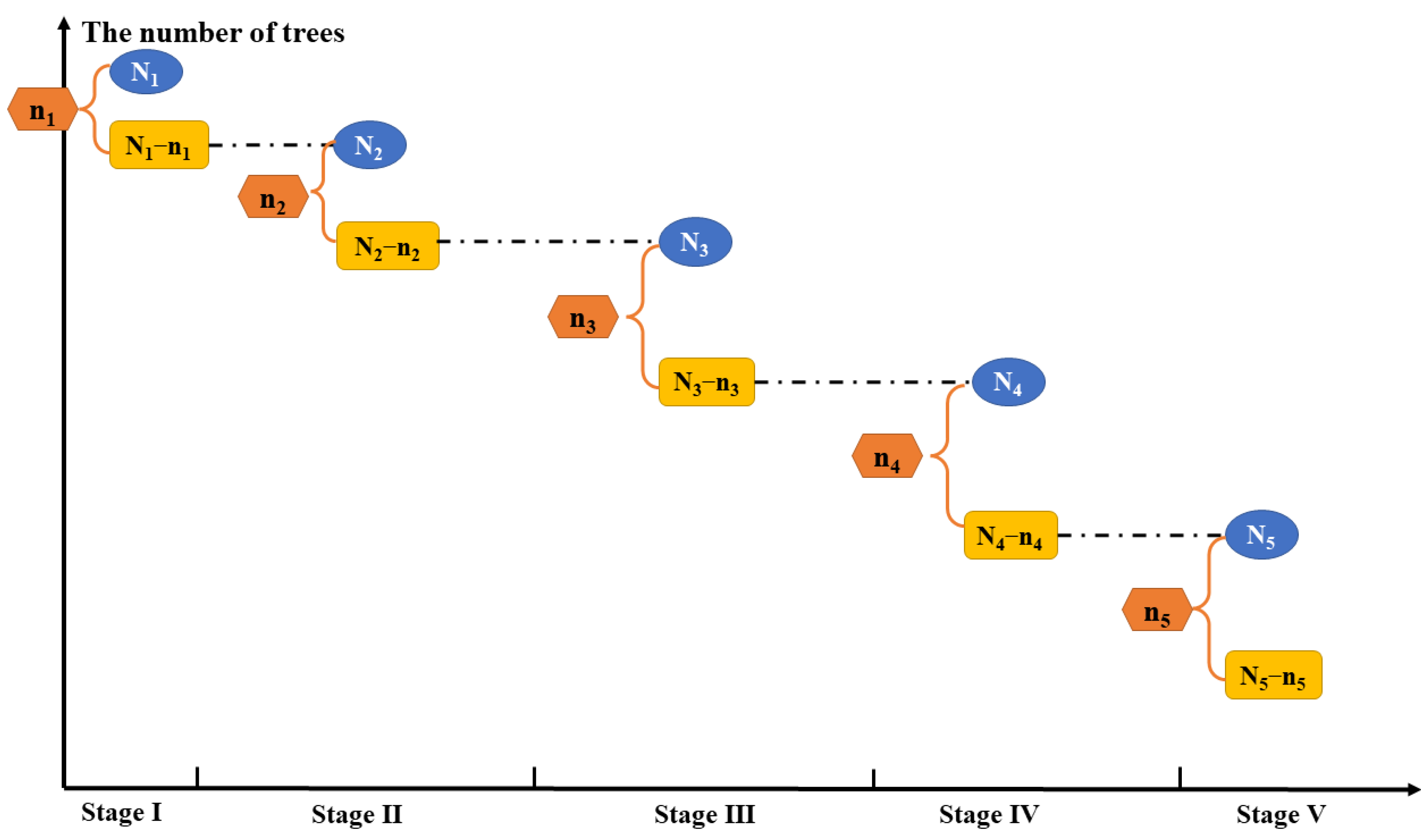 Sustainability 14 00847 g002