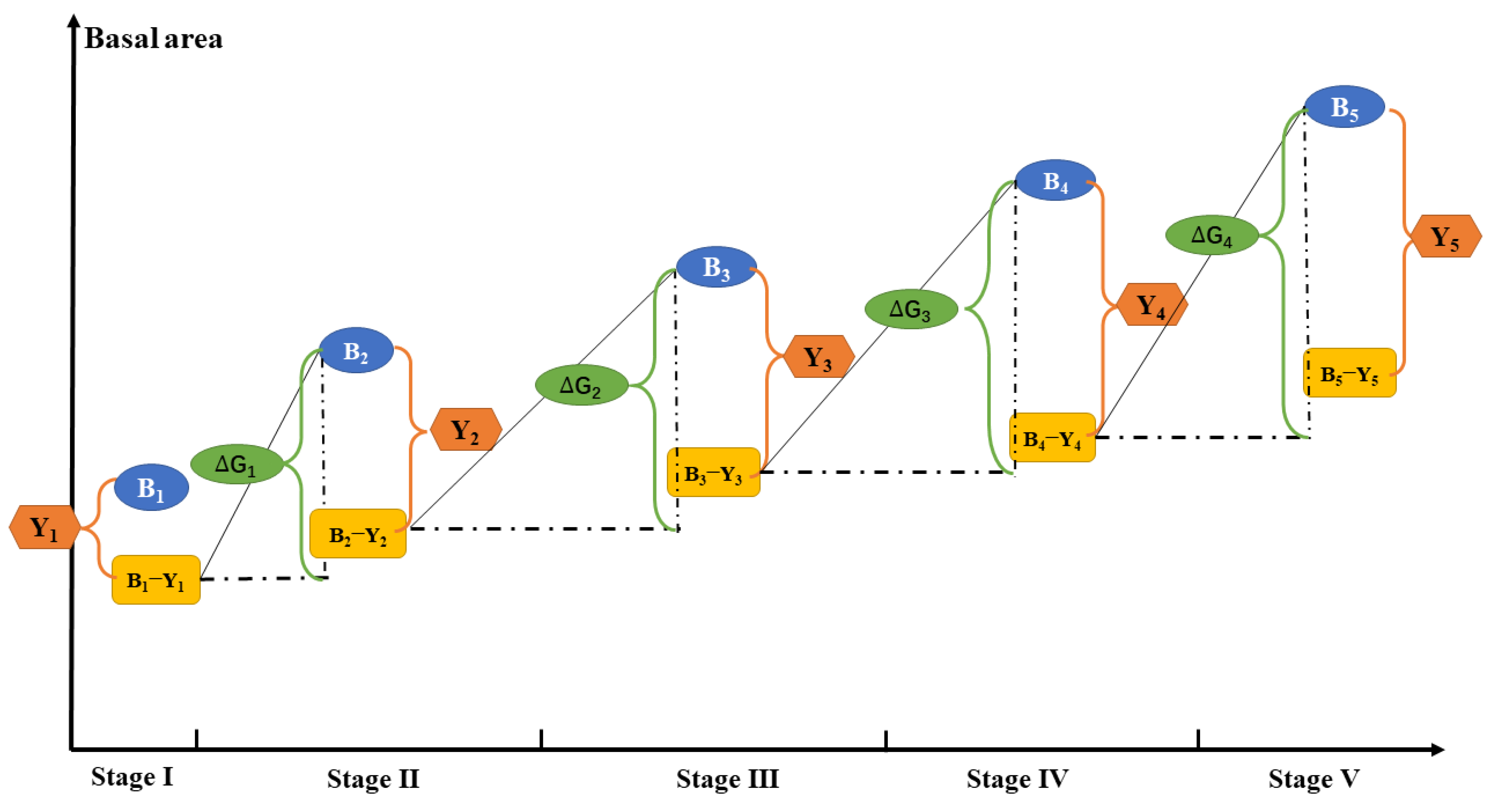 Sustainability 14 00847 g003