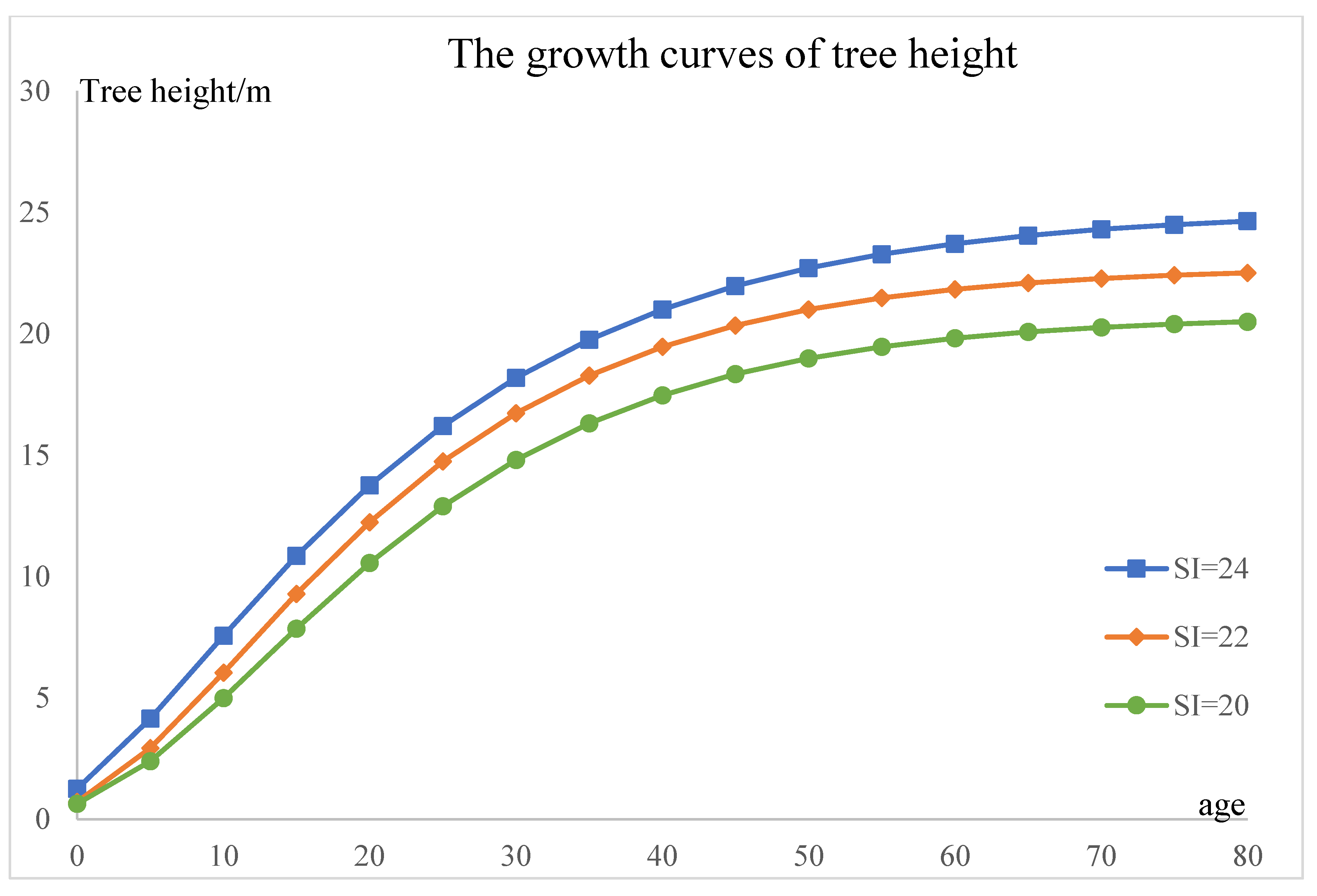 Sustainability 14 00847 g004