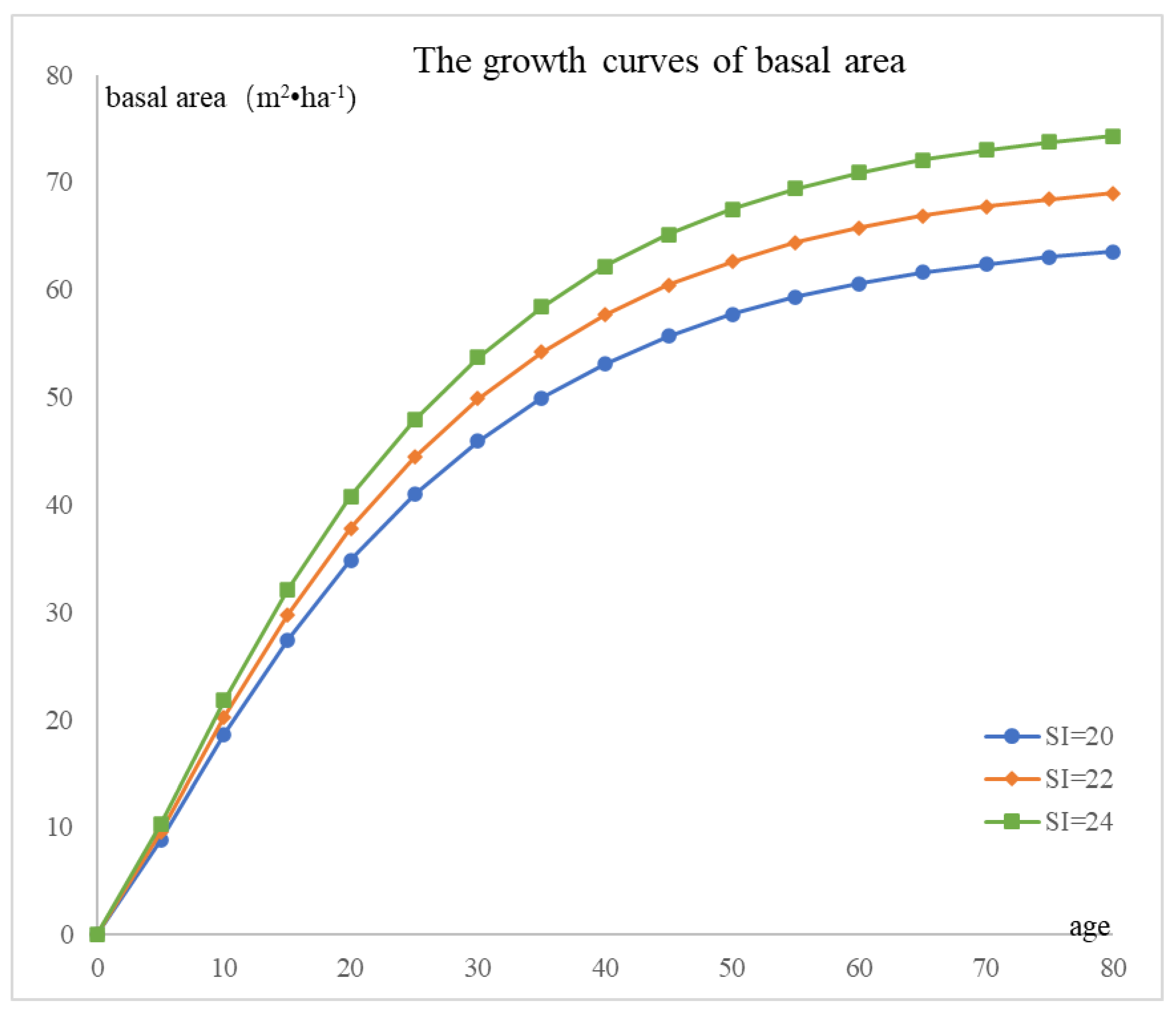 Sustainability 14 00847 g005