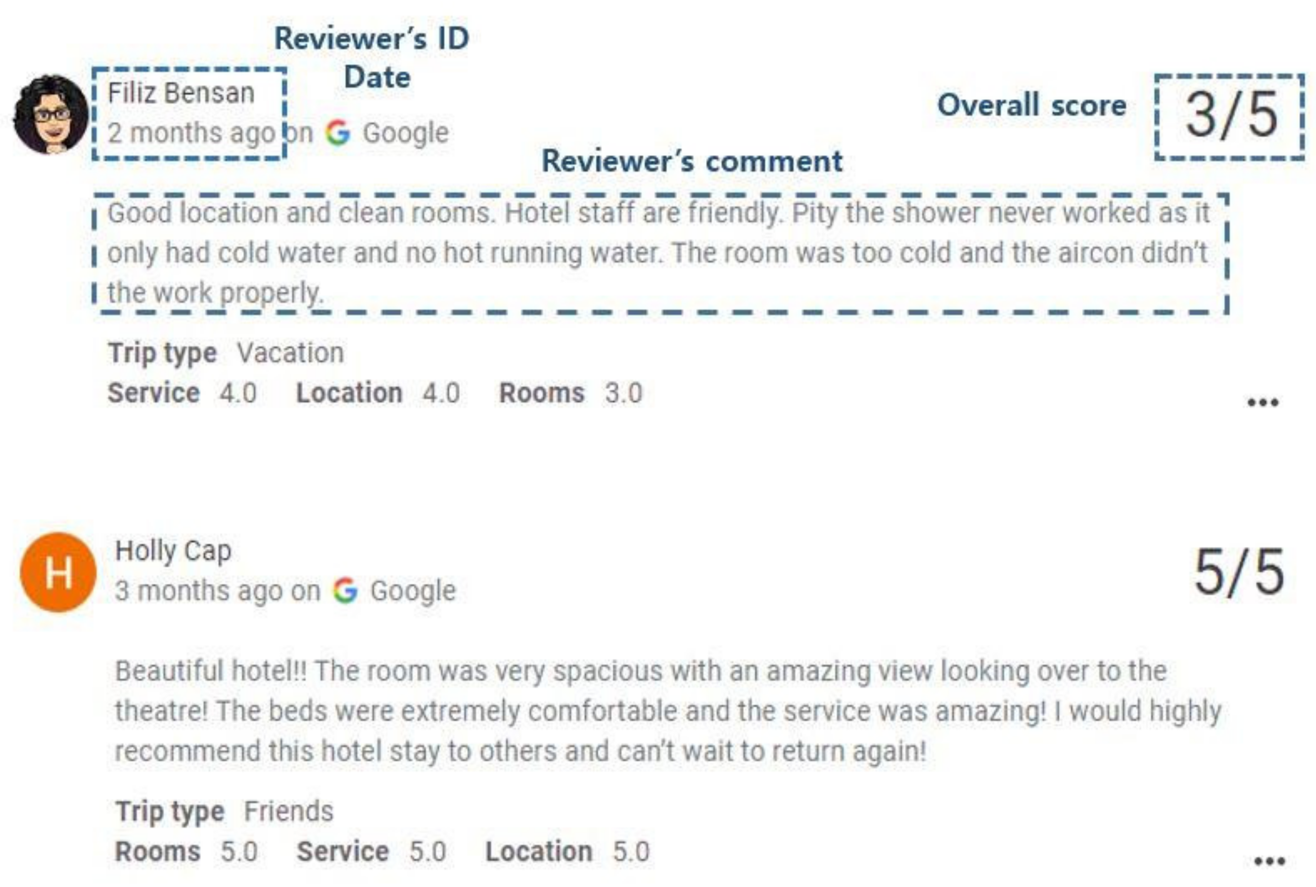 Sustainability 14 00848 g002