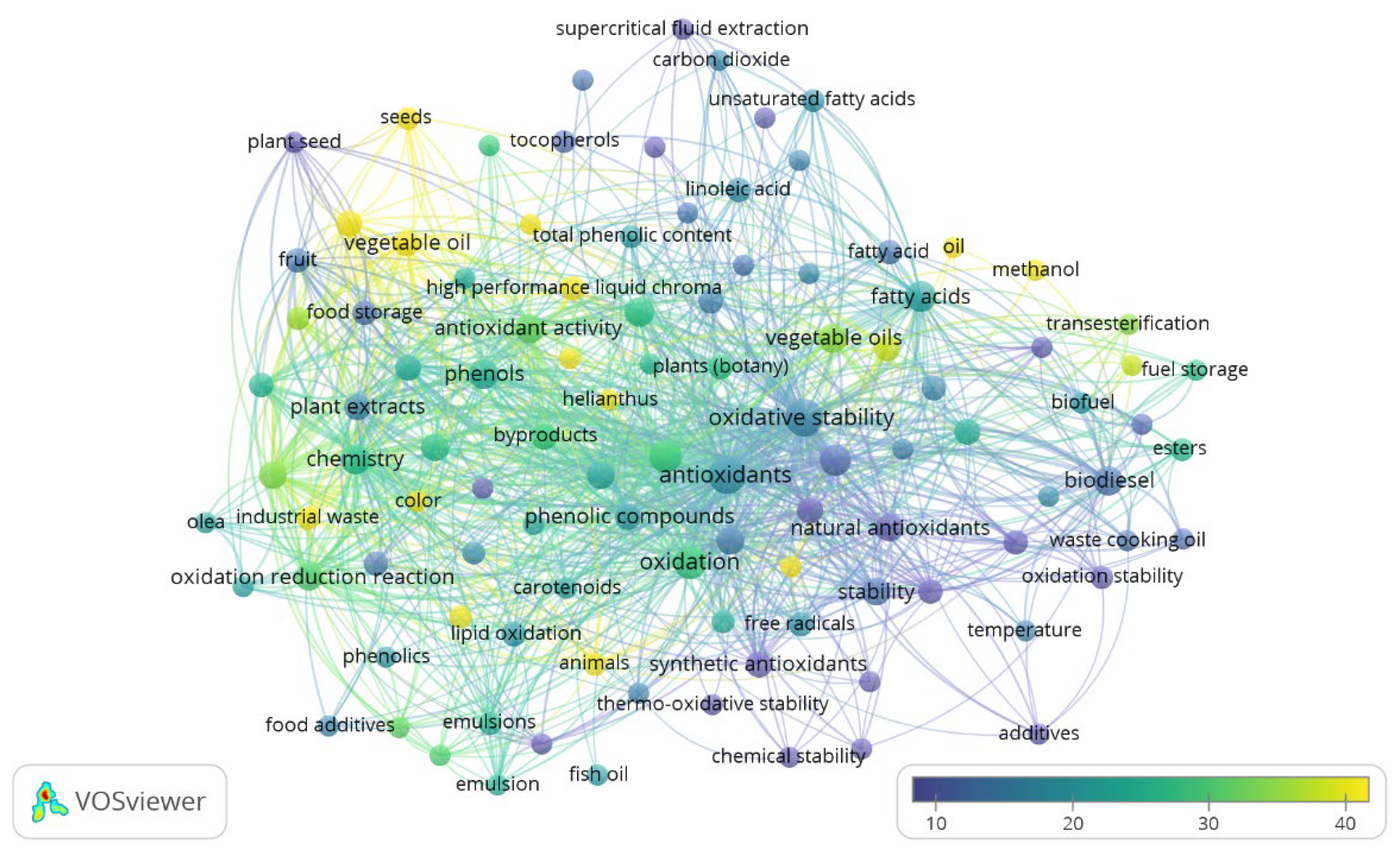 Sustainability 14 00849 g003